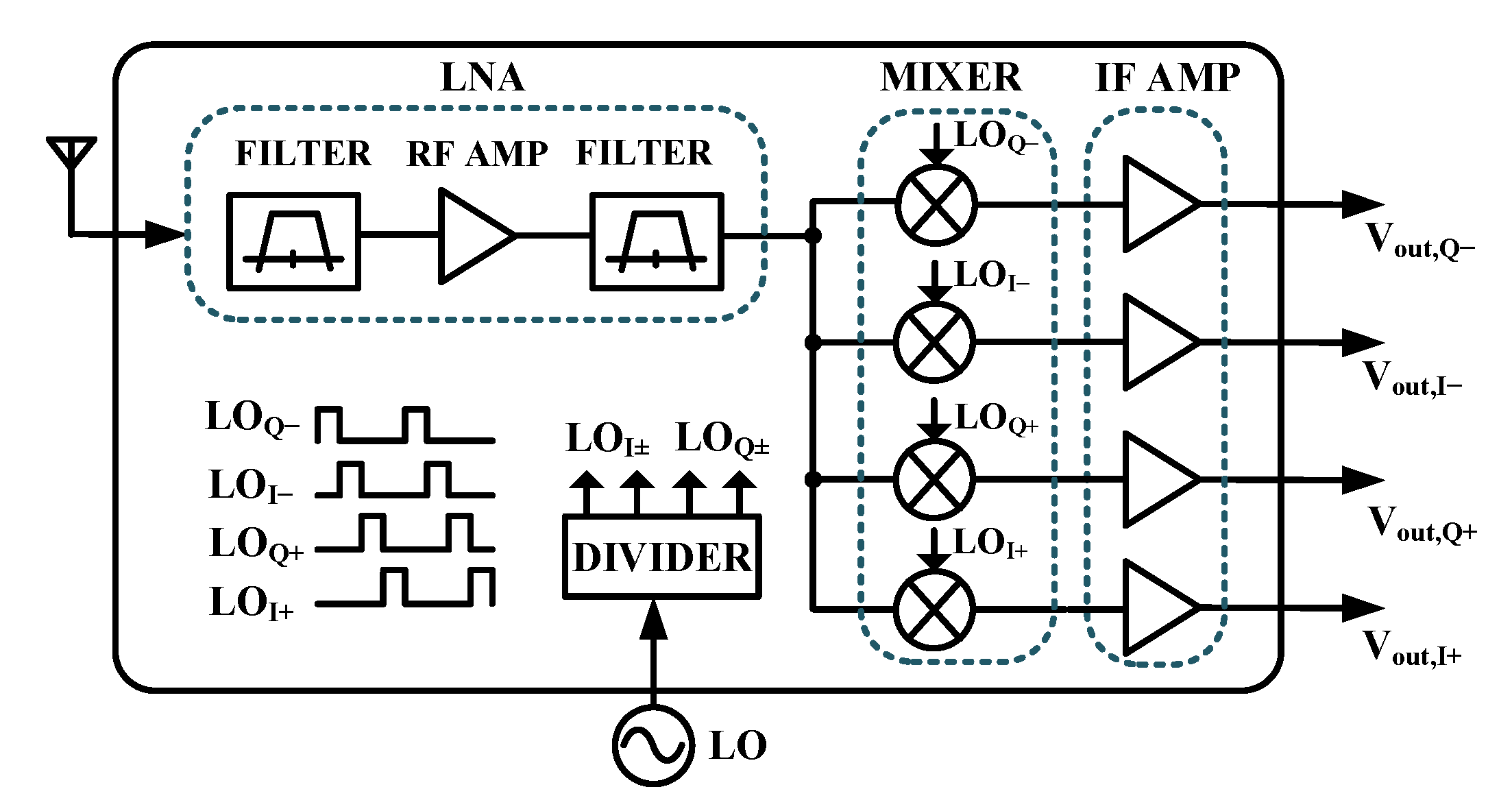 Electronics 11 04111 g002 Electronics 11 04111 g002