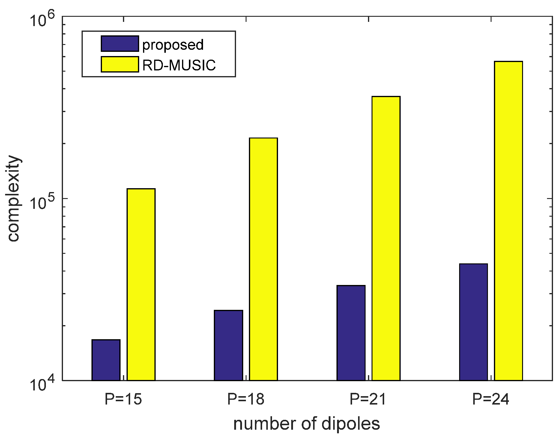Electronics 11 04112 g006