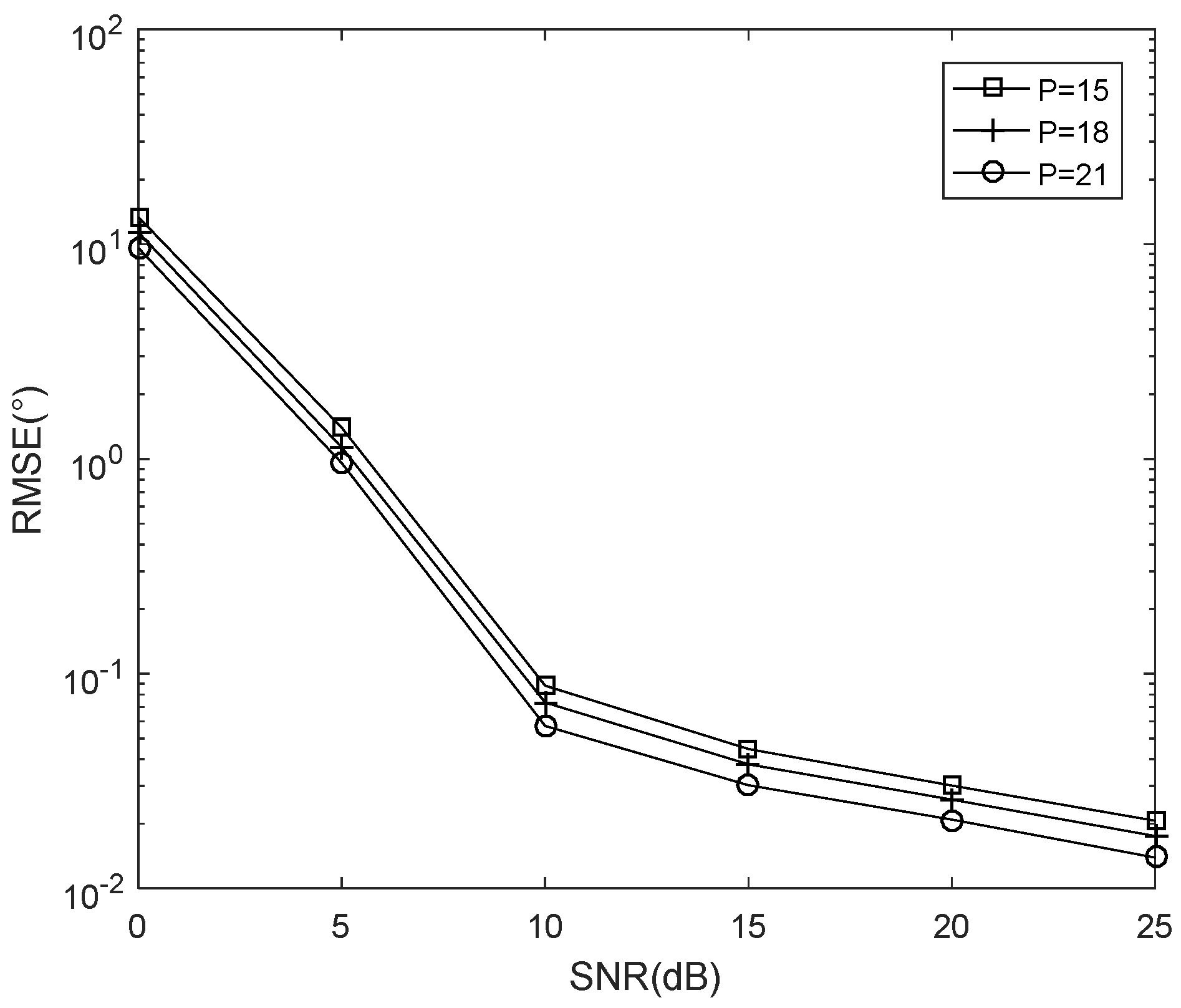 Electronics 11 04112 g010