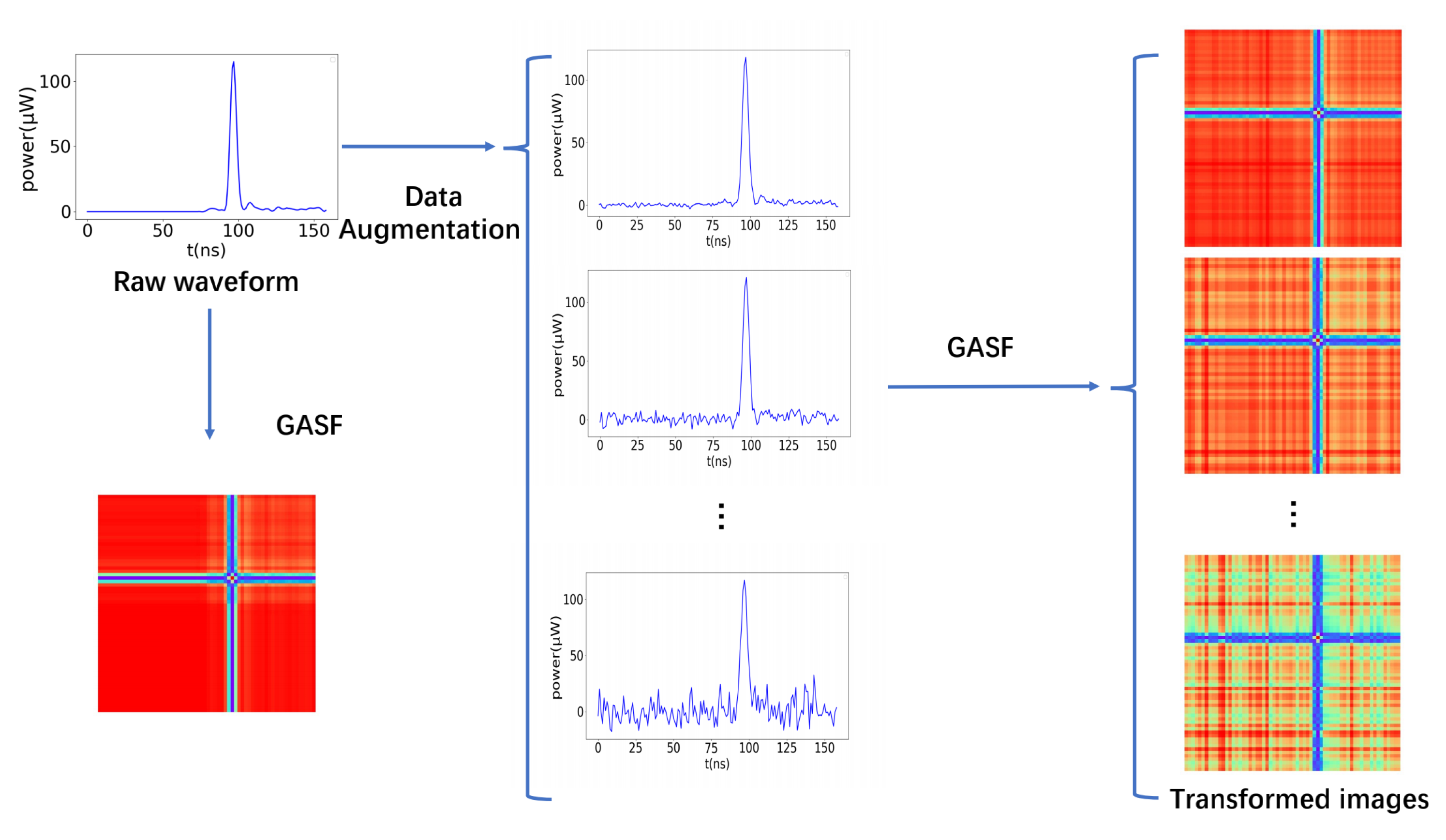 Electronics 11 04114 g008