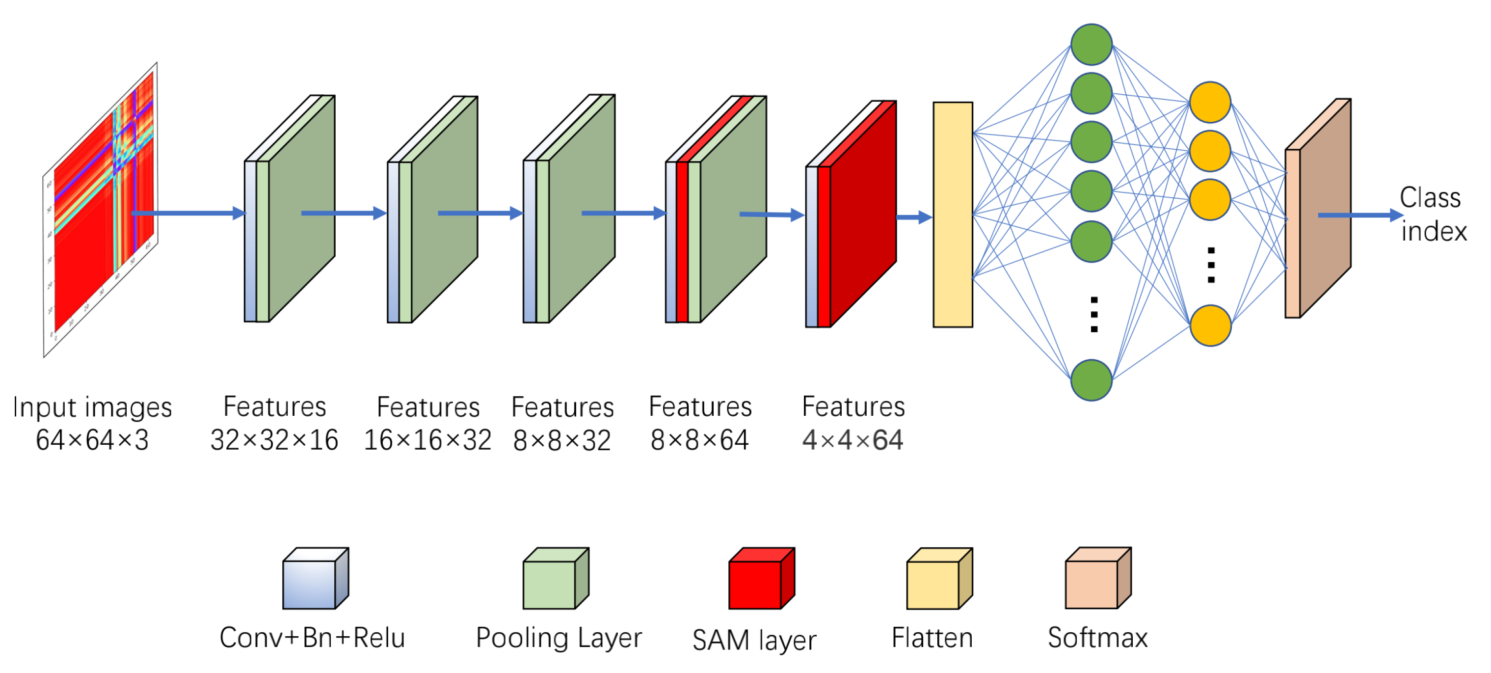 Electronics 11 04114 g010