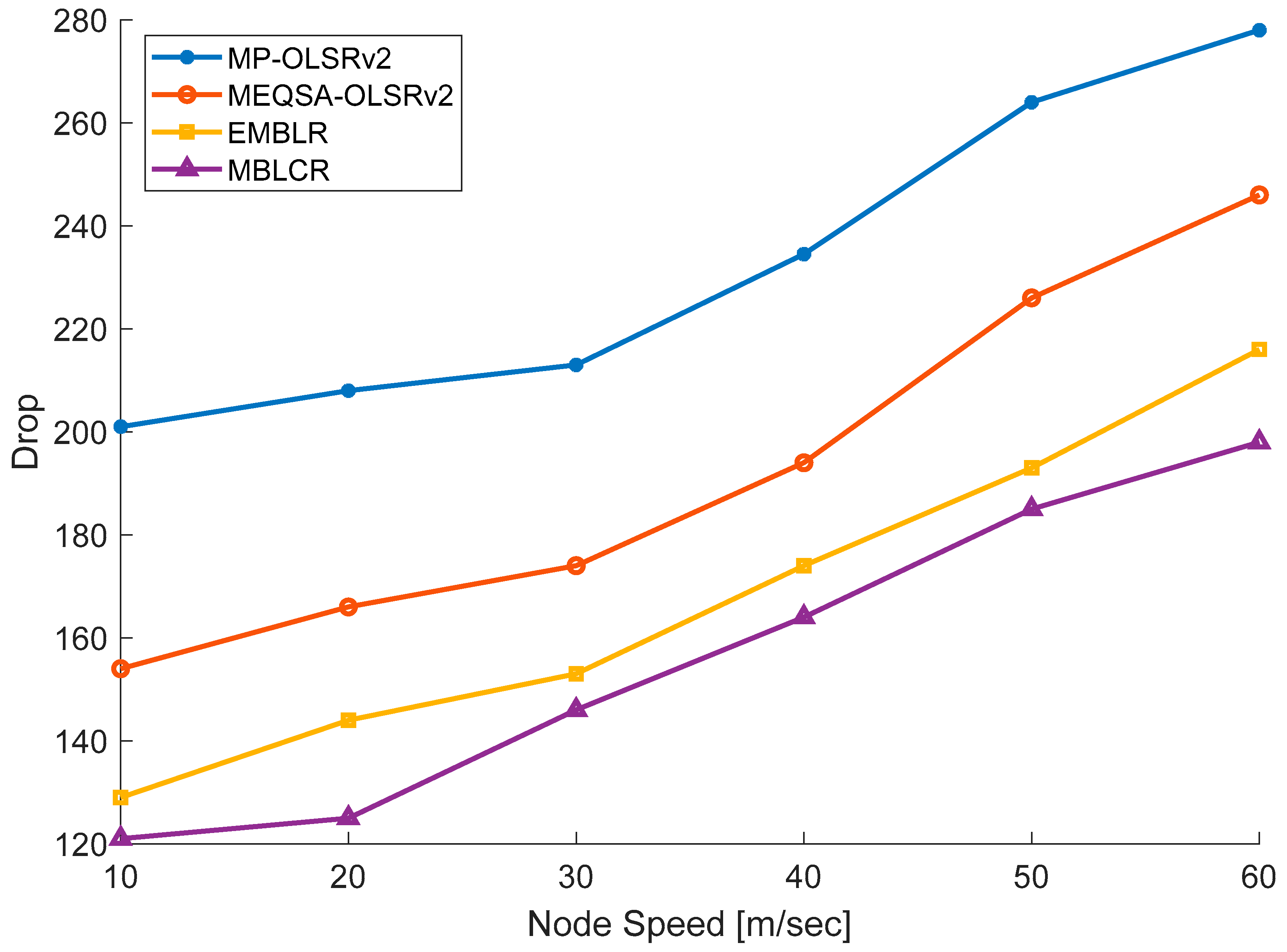 Electronics 11 04118 g008