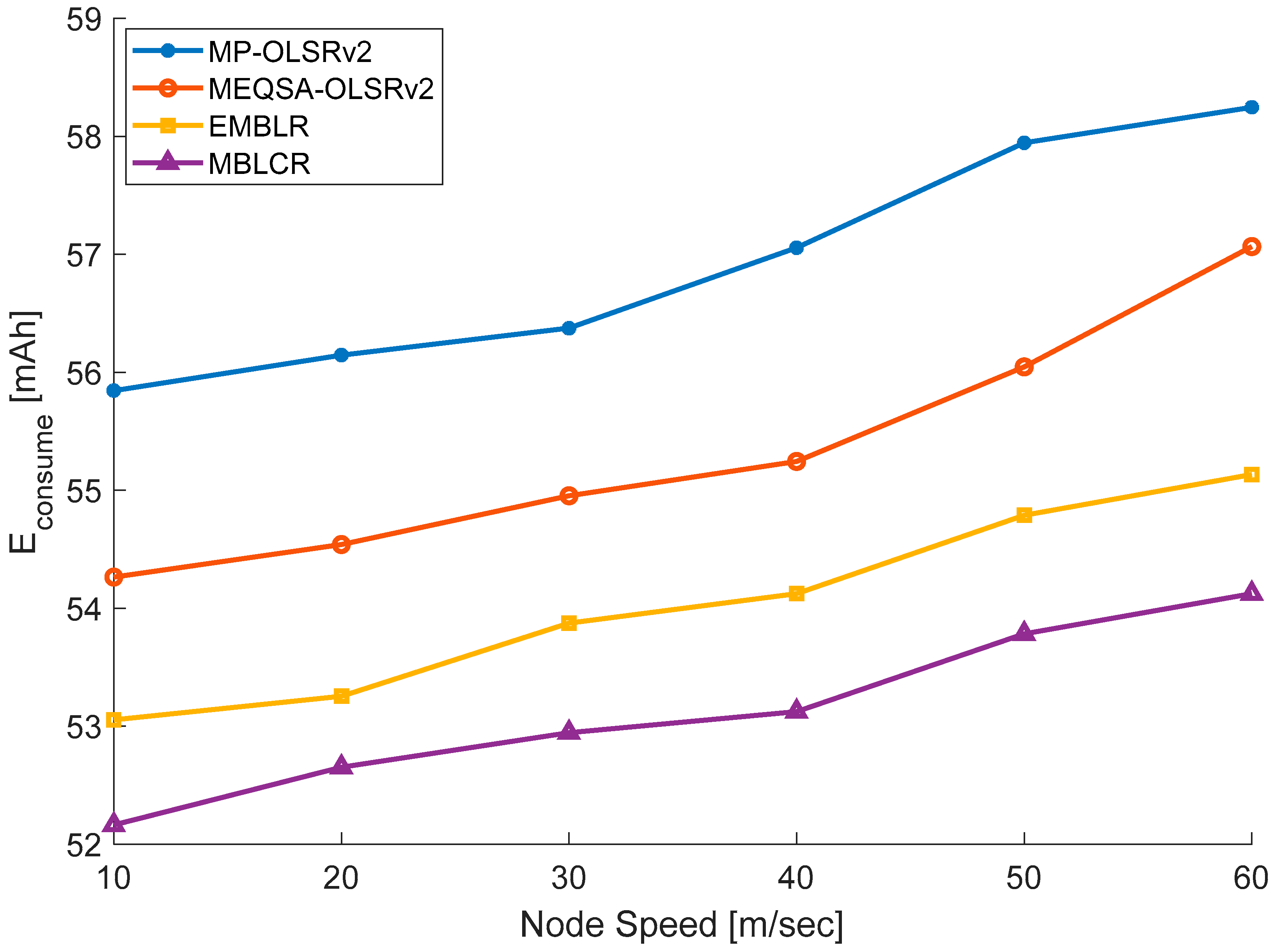 Electronics 11 04118 g009