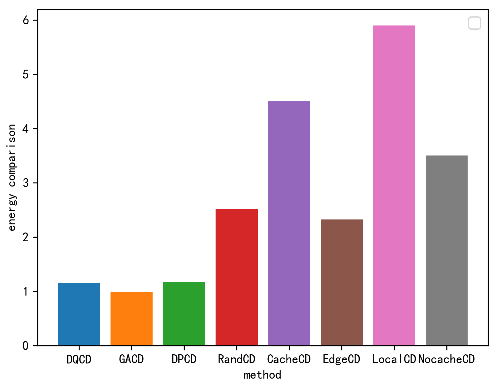 Electronics 11 04121 g003