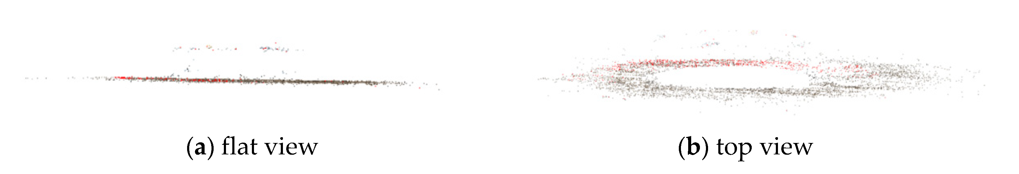 Electronics 11 04123 g006