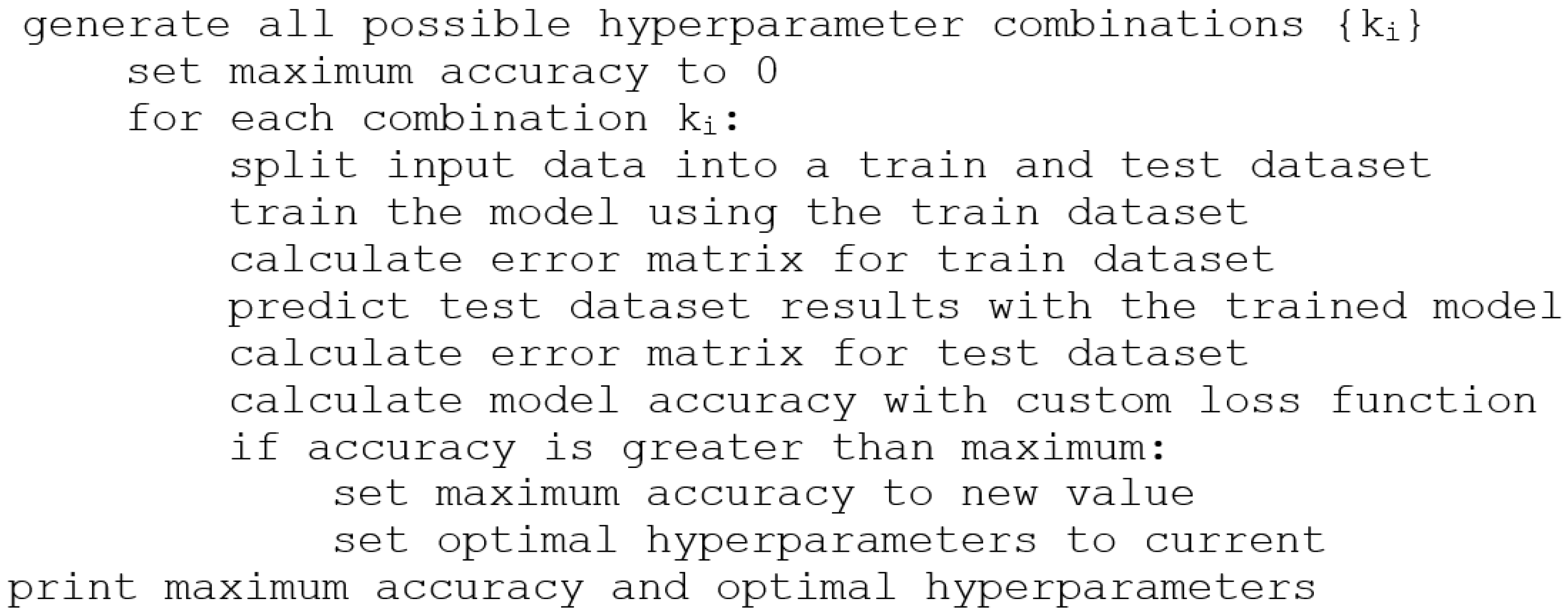 Electronics 11 04124 g005