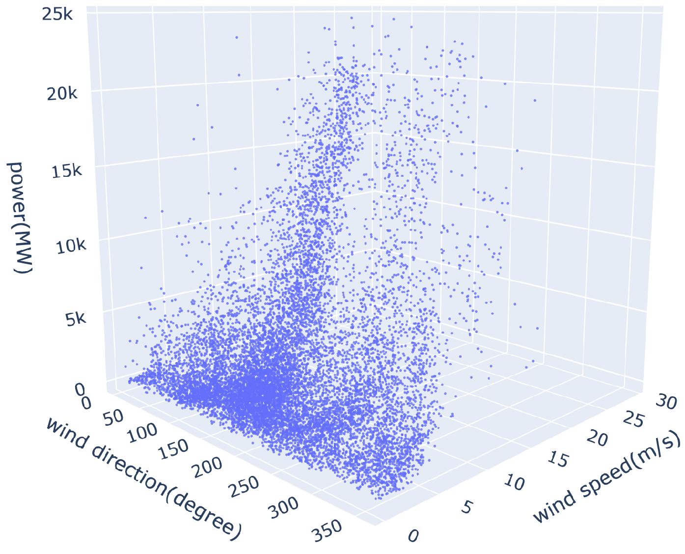 Electronics 11 04125 g006