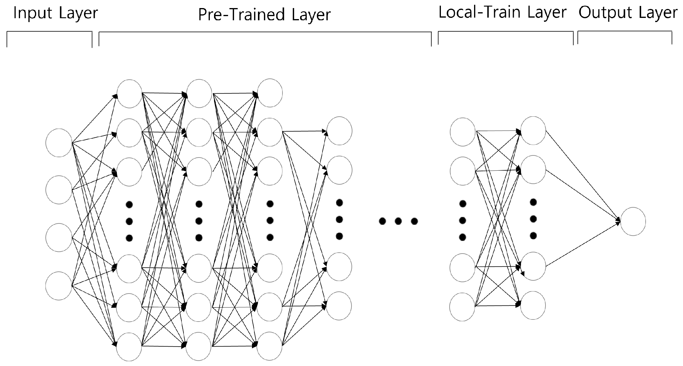 Electronics 11 04125 g009