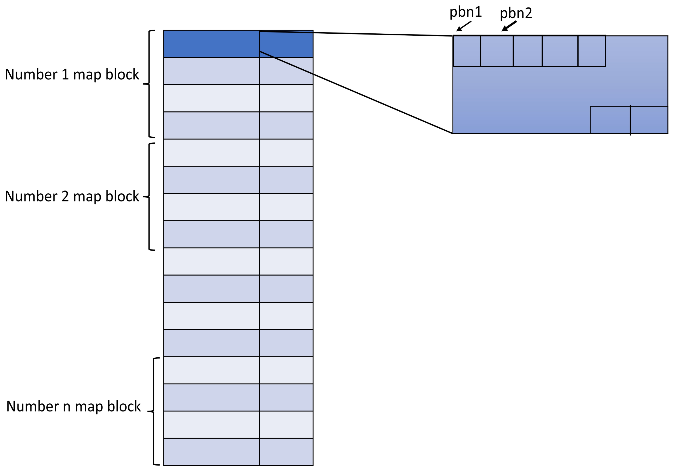 Electronics 11 04126 g005