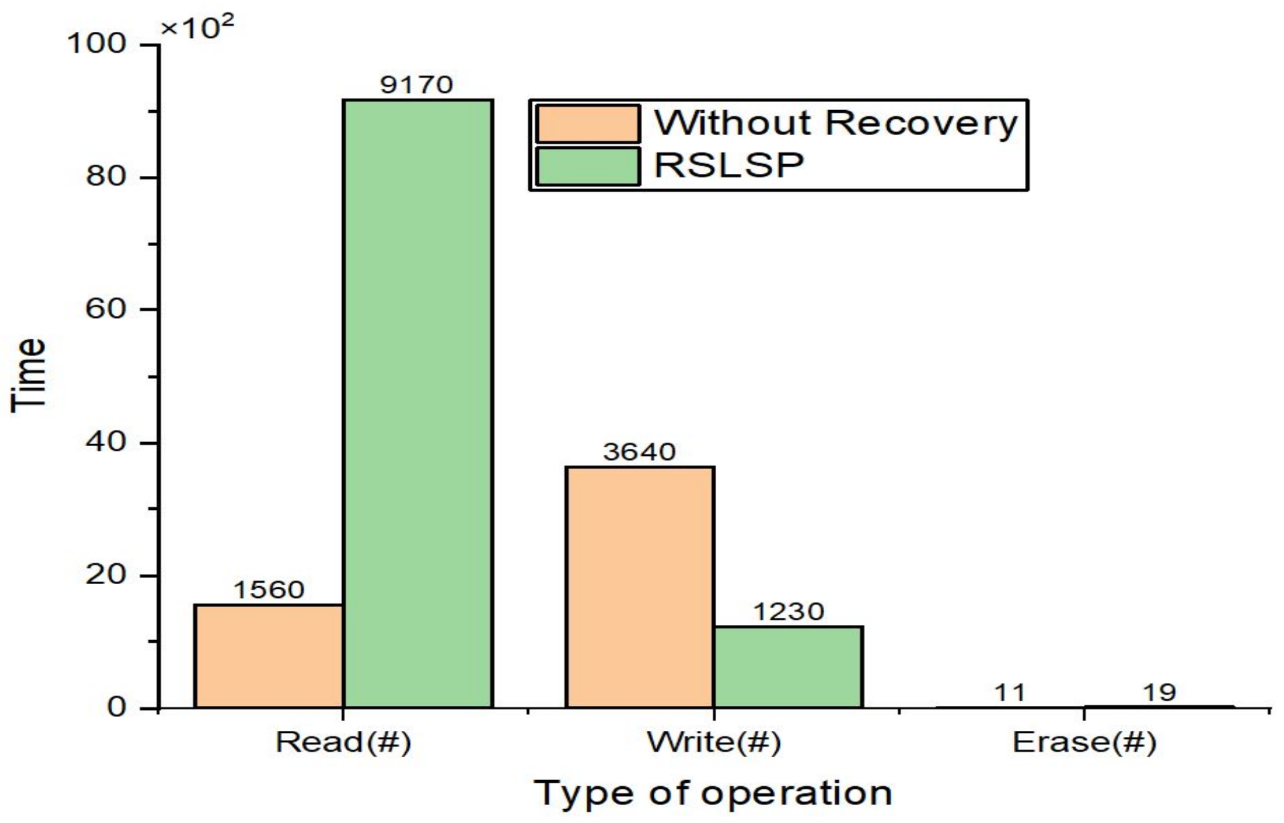 Electronics 11 04126 g009