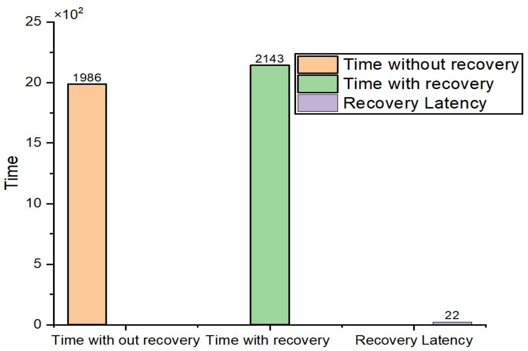 Electronics 11 04126 g012