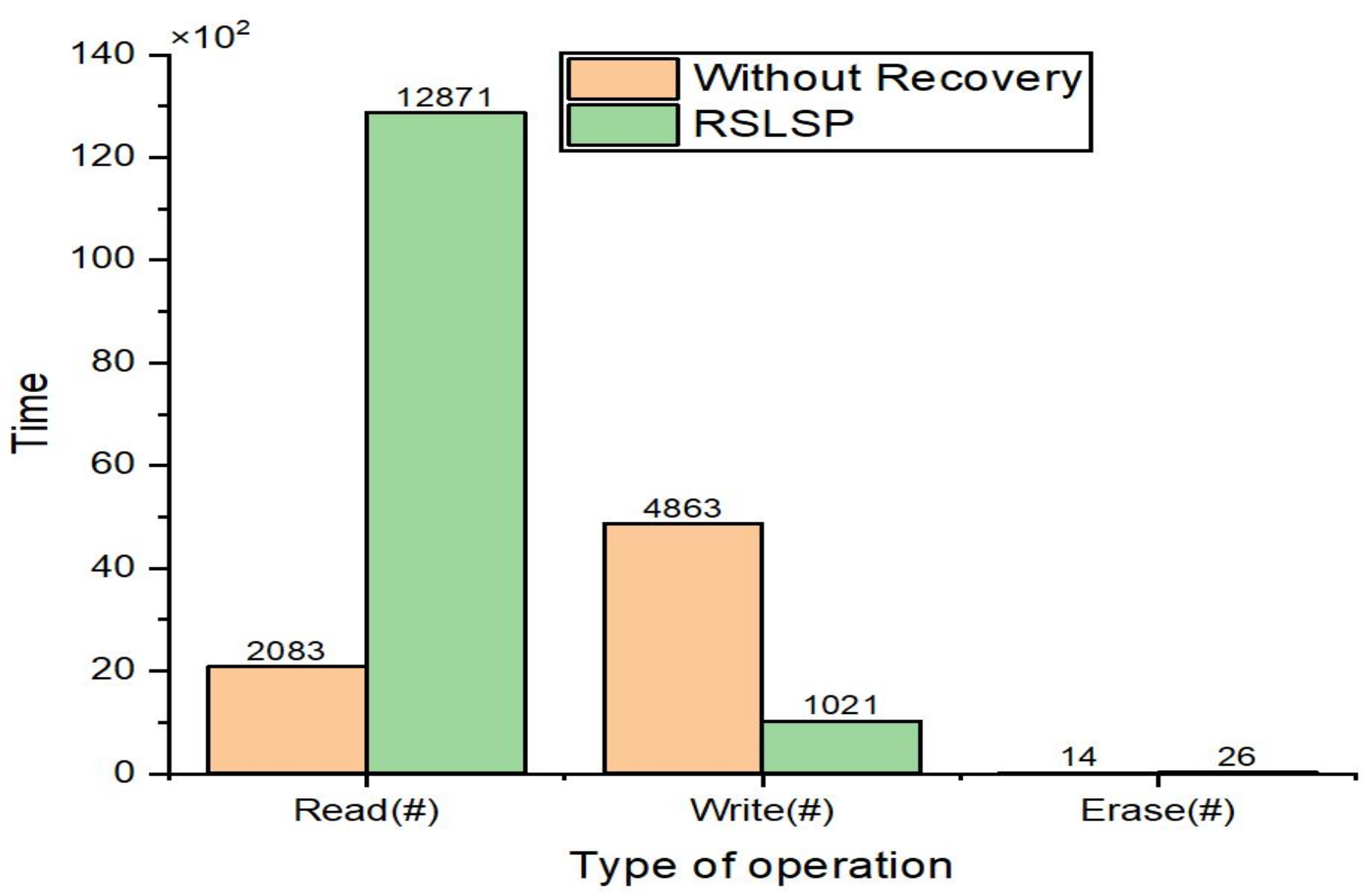 Electronics 11 04126 g013