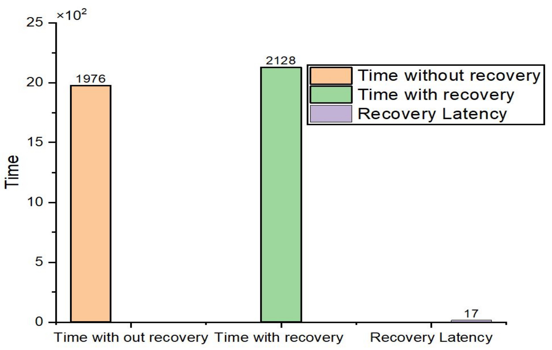 Electronics 11 04126 g014