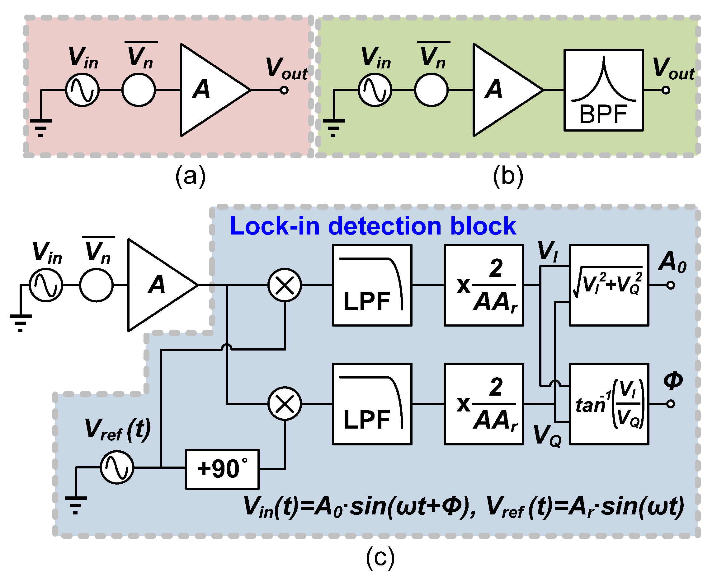 Electronics 11 04130 g001 Electronics 11 04130 g001