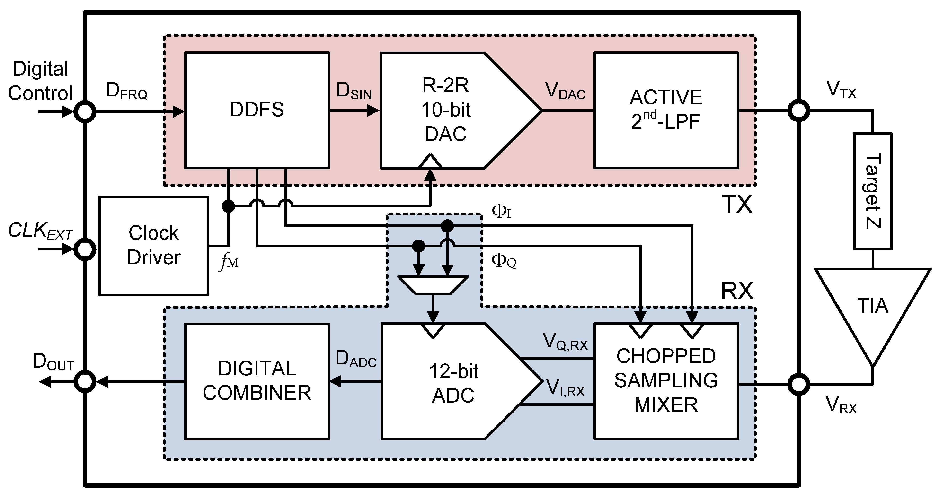 Electronics 11 04130 g002 Electronics 11 04130 g002
