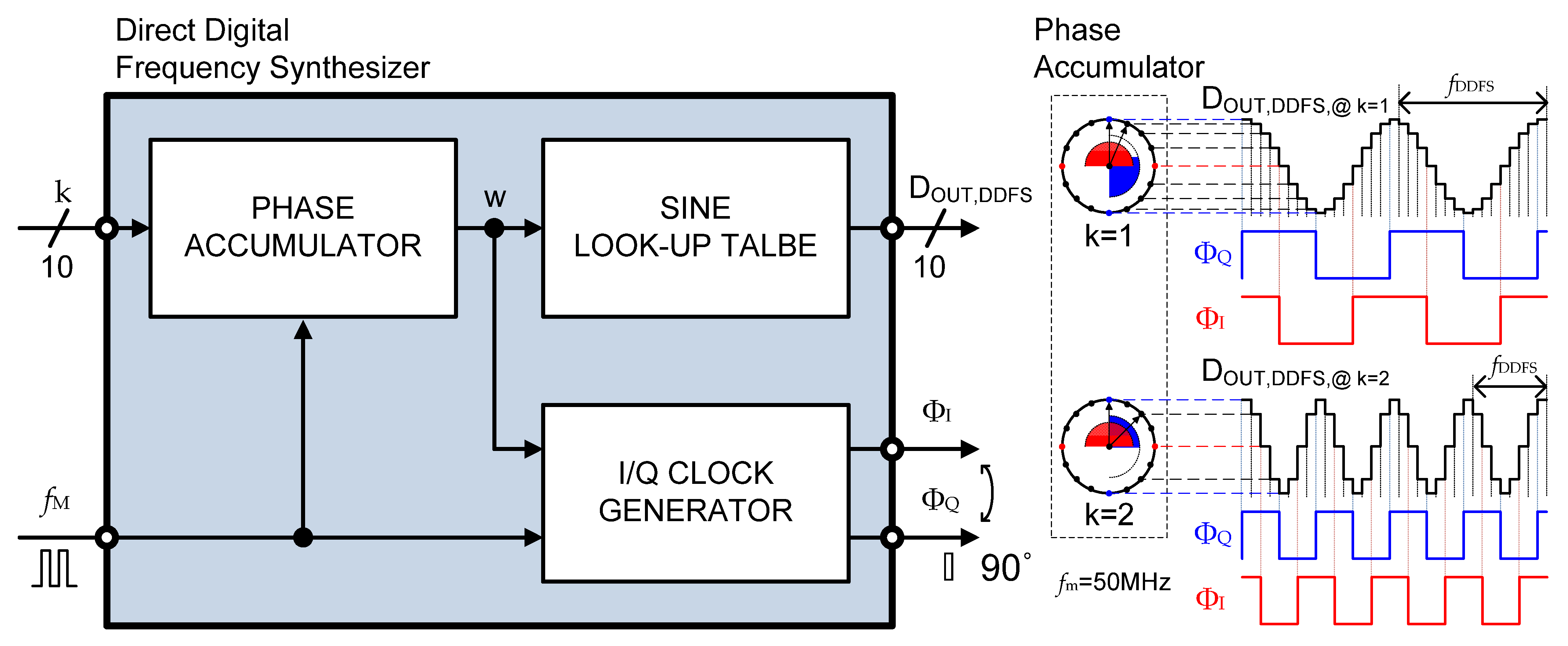 Electronics 11 04130 g003 Electronics 11 04130 g003