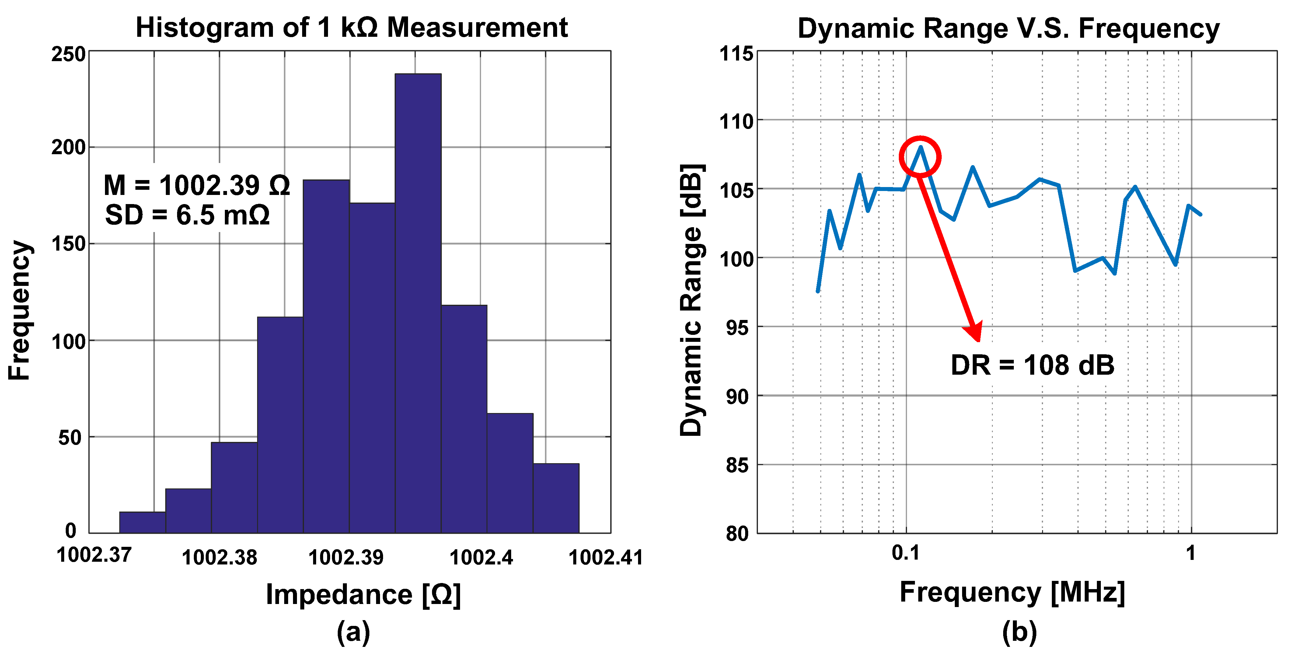 Electronics 11 04130 g010 Electronics 11 04130 g010