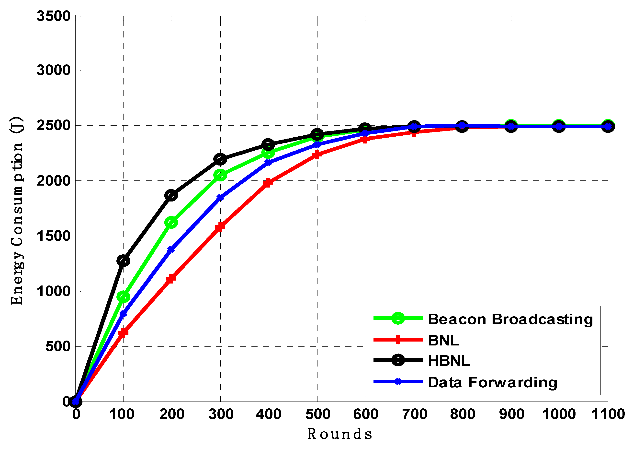 Electronics 11 04131 g011