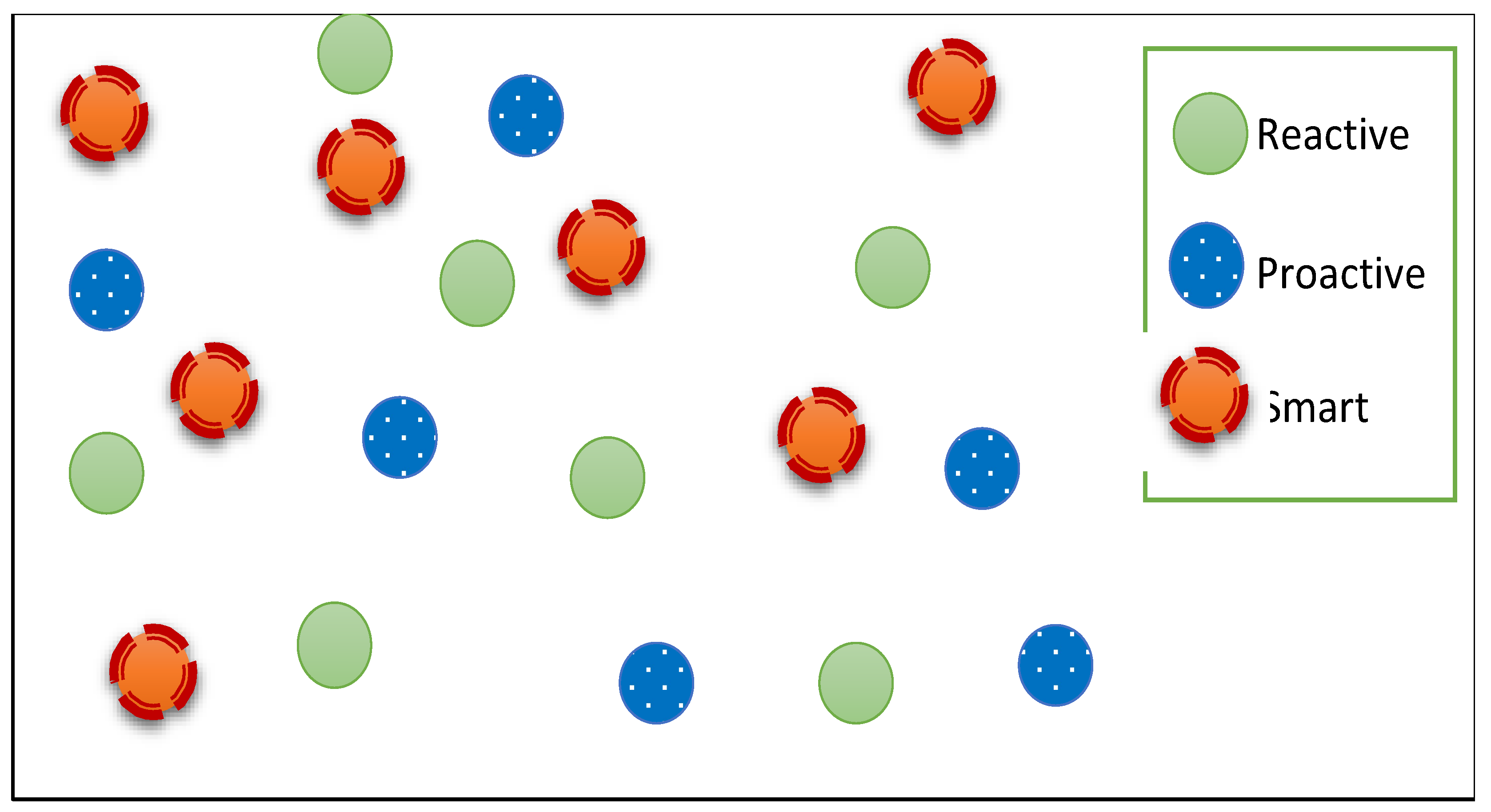 Electronics 11 04134 g004