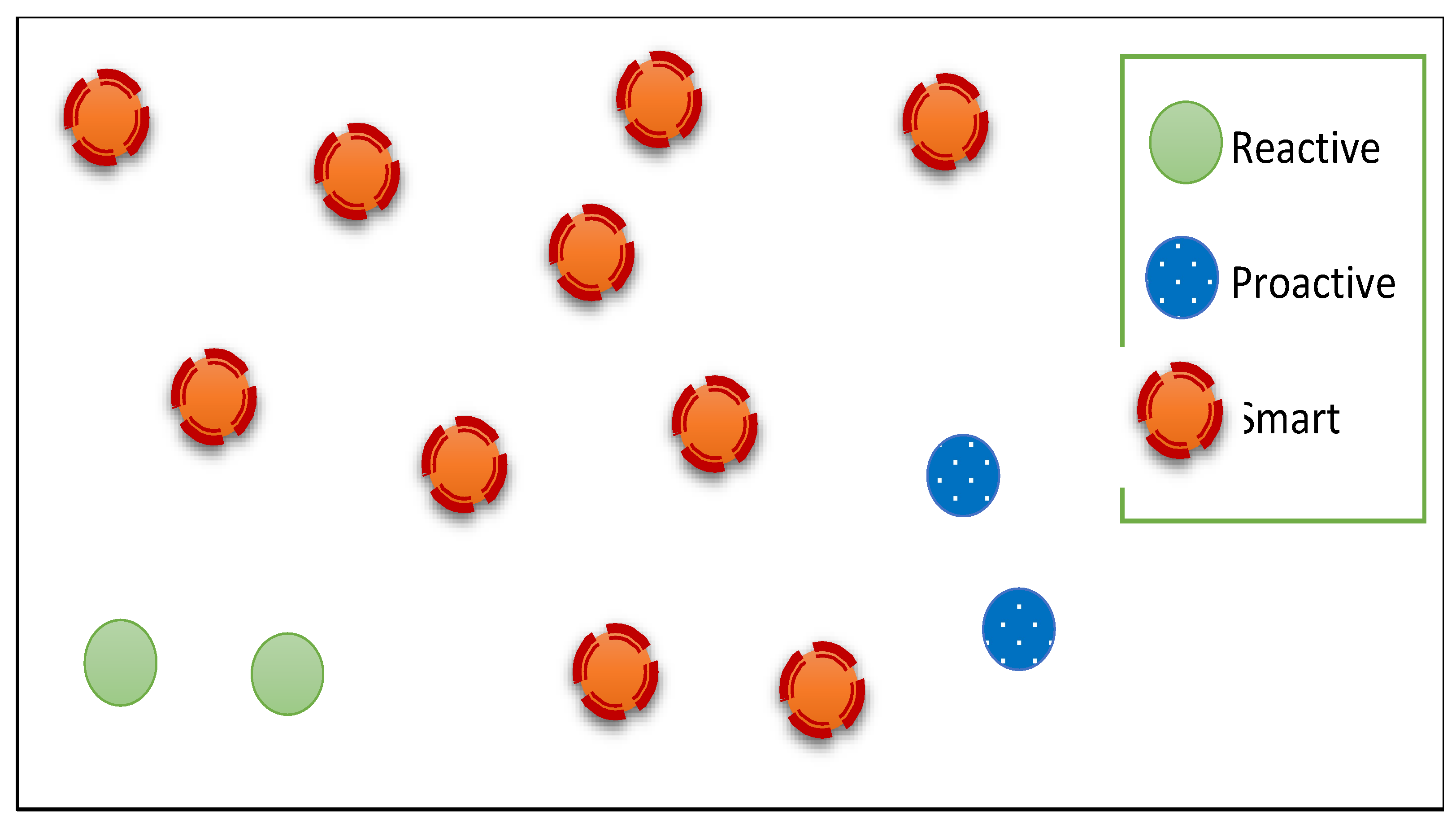 Electronics 11 04134 g006