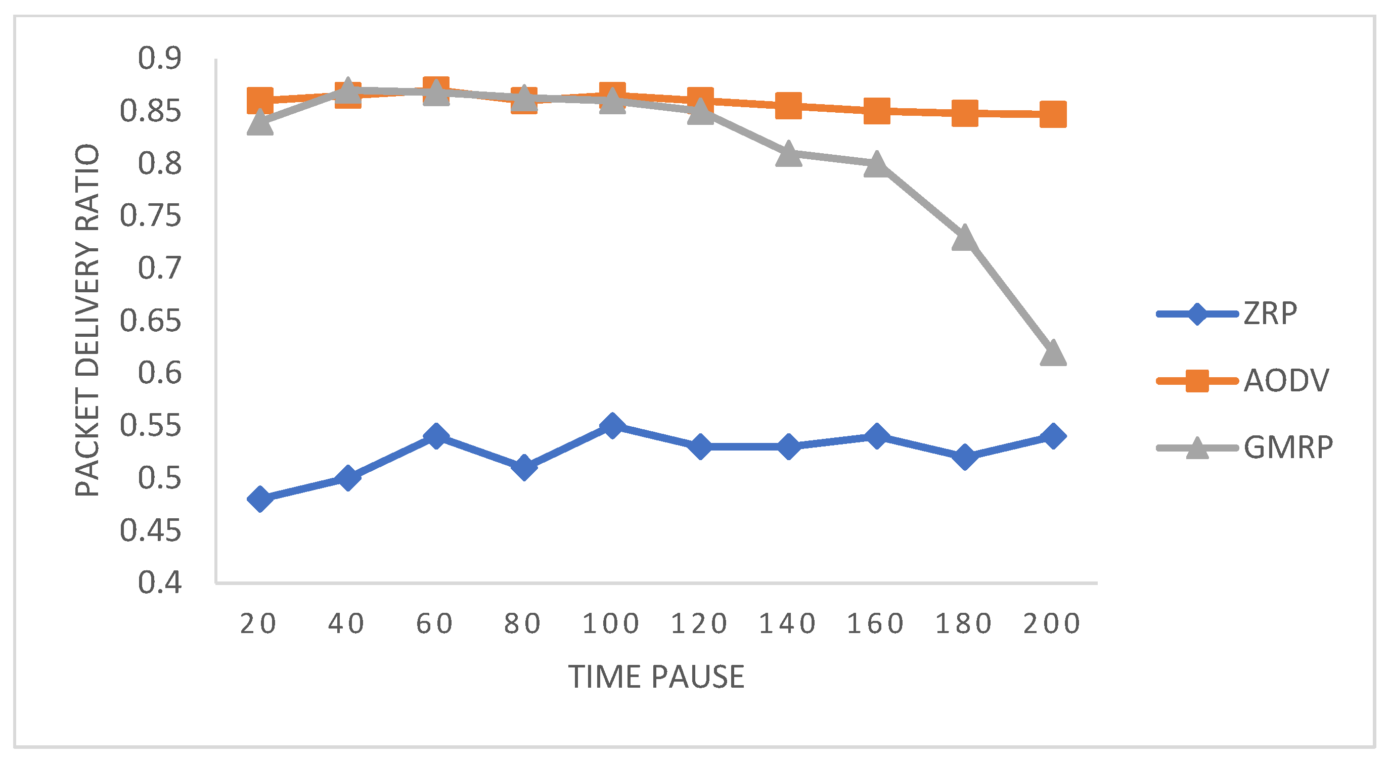 Electronics 11 04134 g015