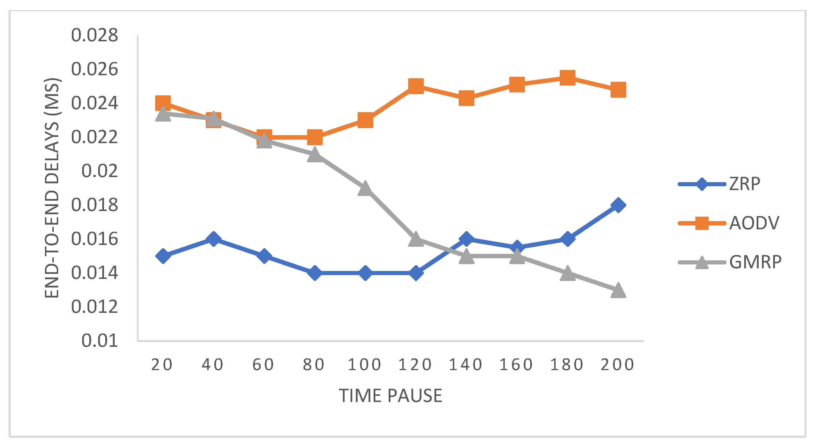 Electronics 11 04134 g016