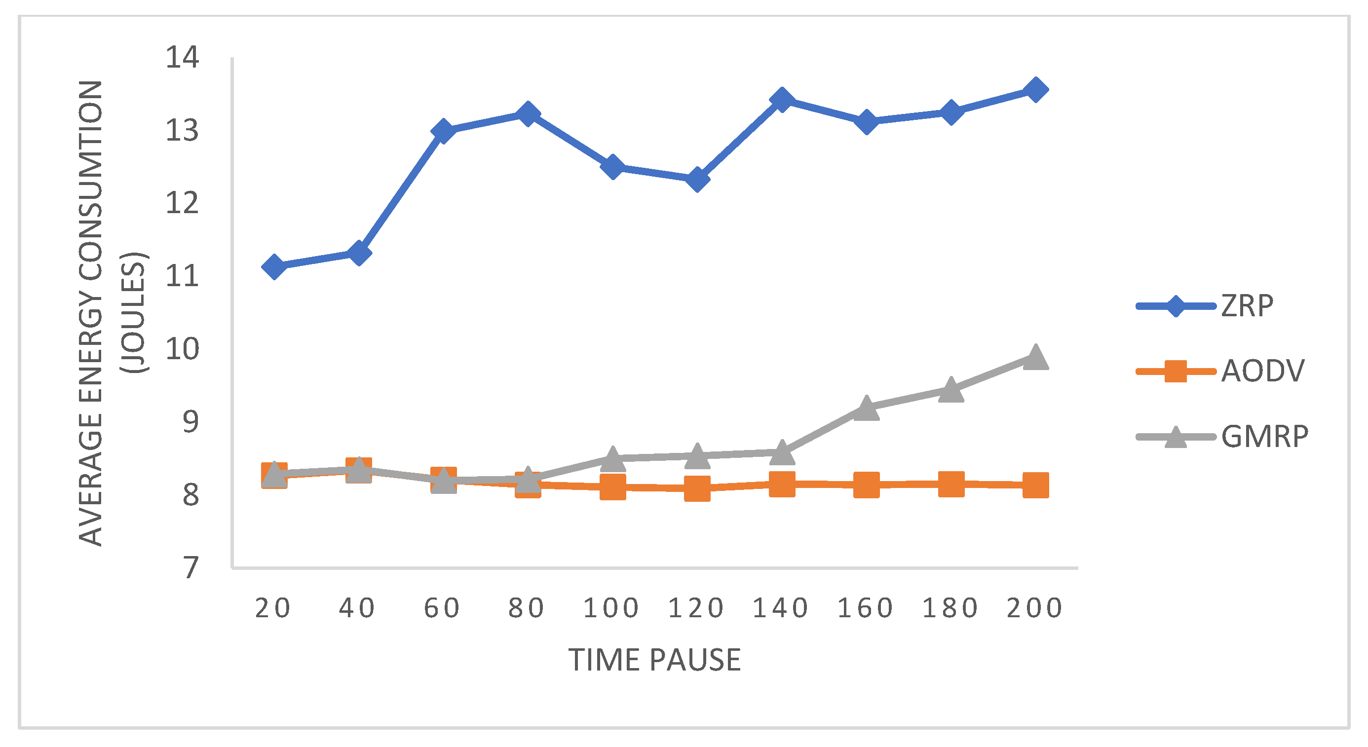Electronics 11 04134 g017