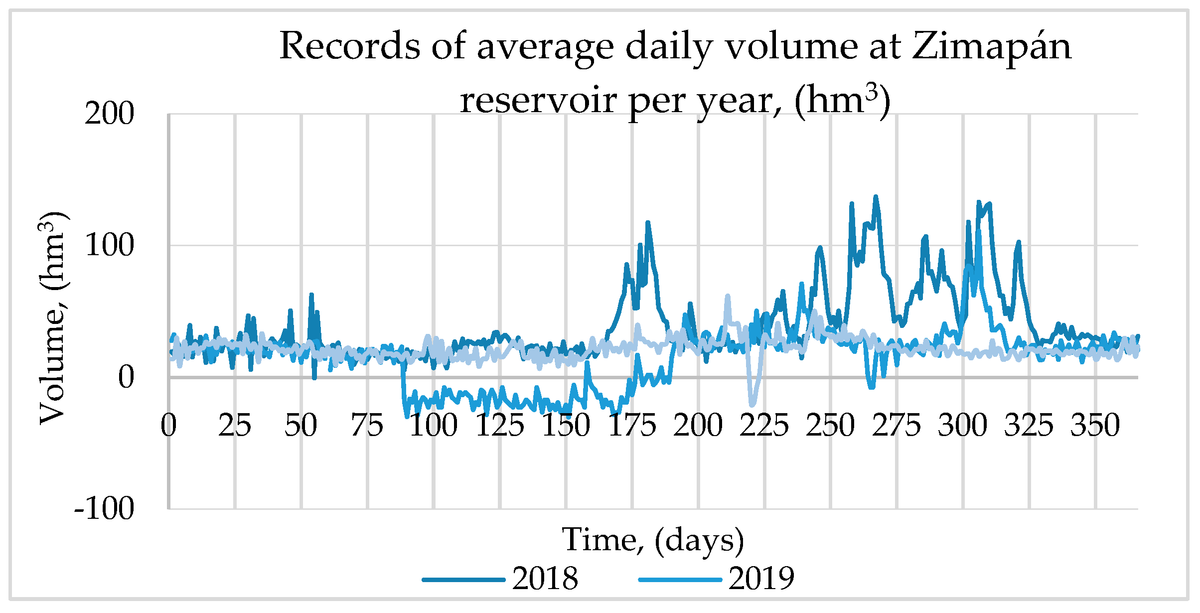 Electronics 11 04139 g006