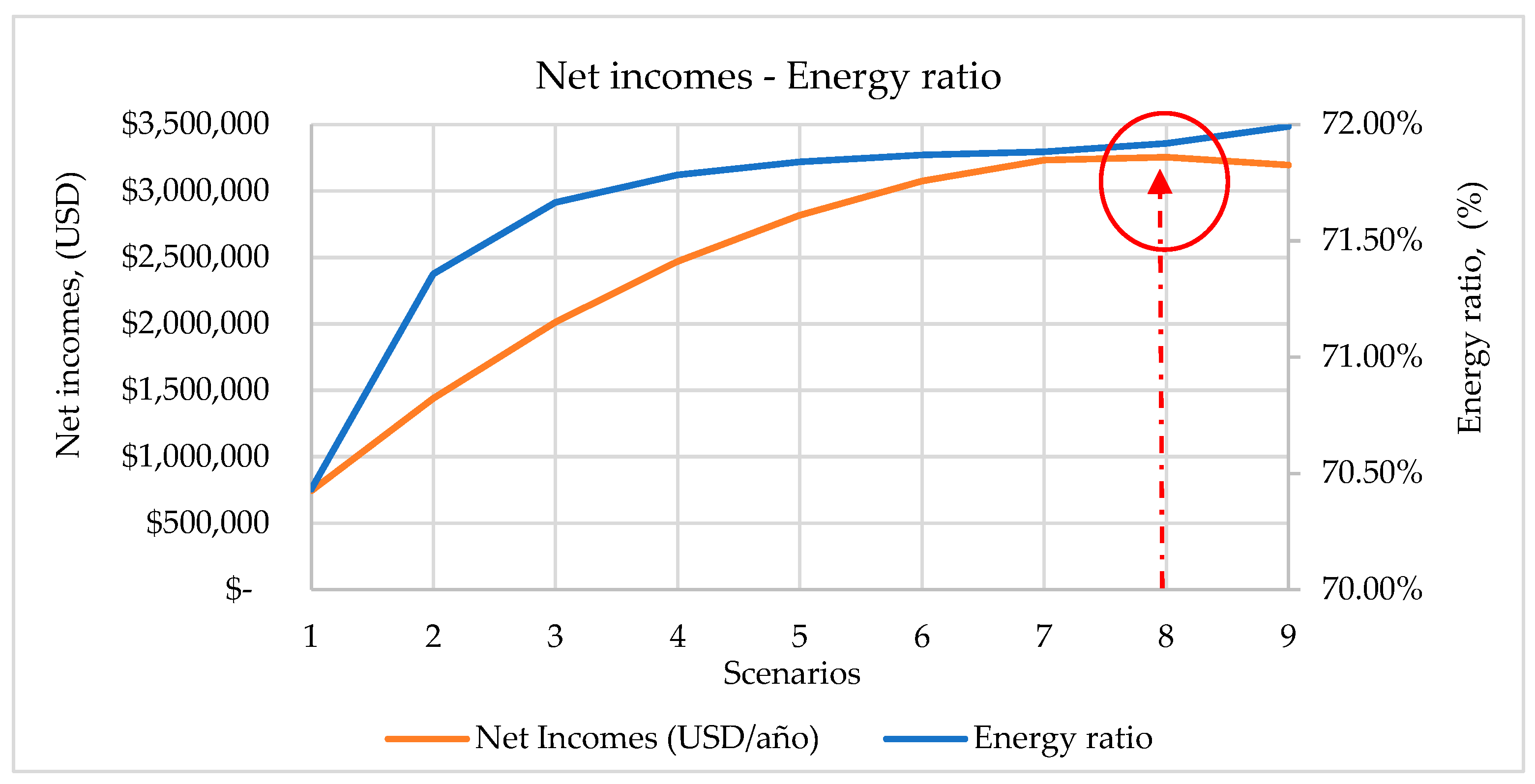Electronics 11 04139 g012