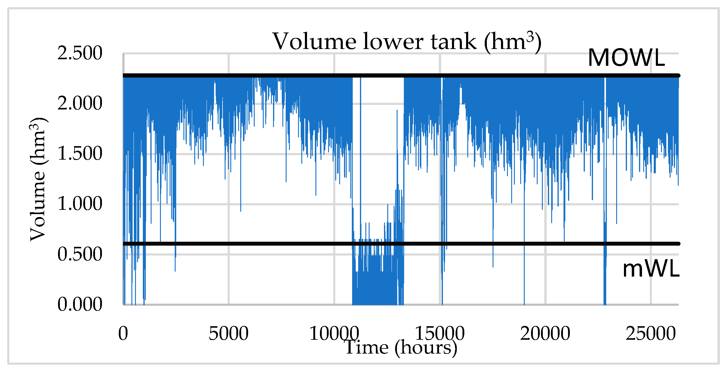 Electronics 11 04139 g013