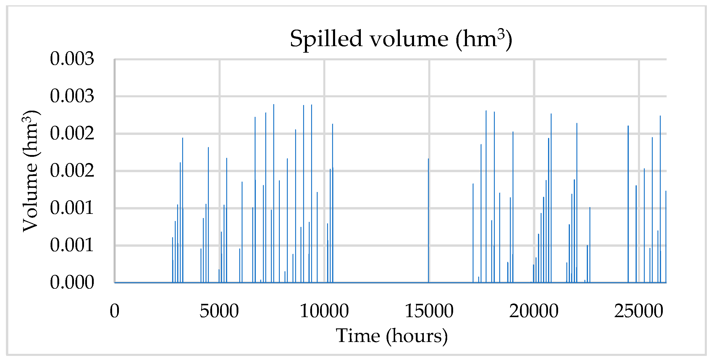 Electronics 11 04139 g015