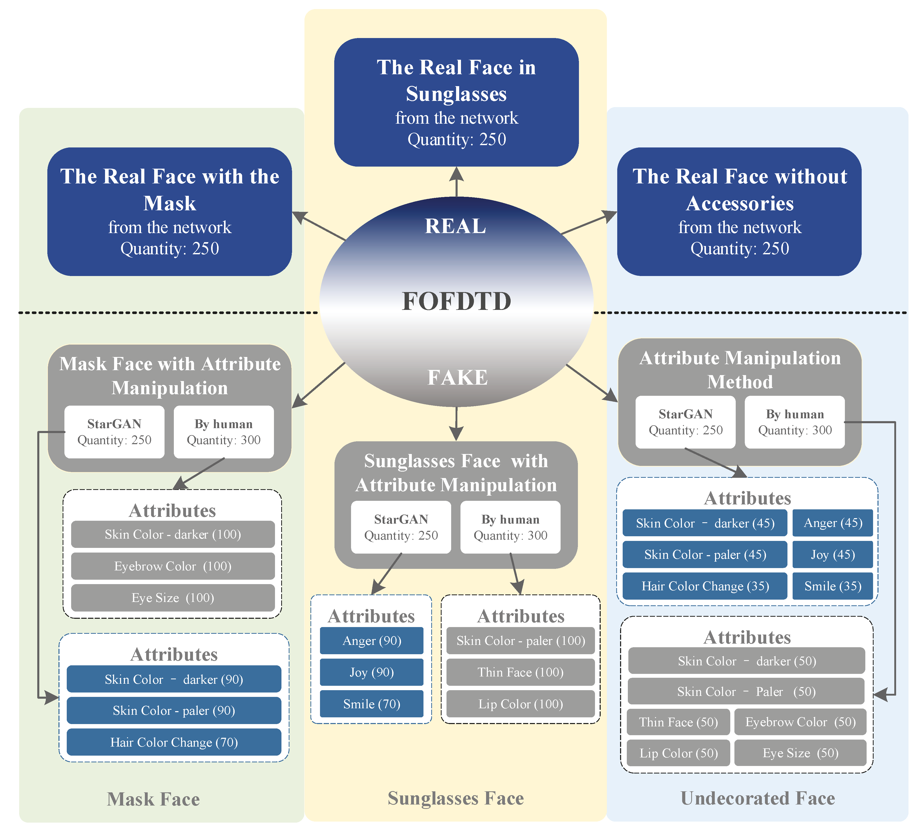 Electronics 11 04143 g002 Electronics 11 04143 g002
