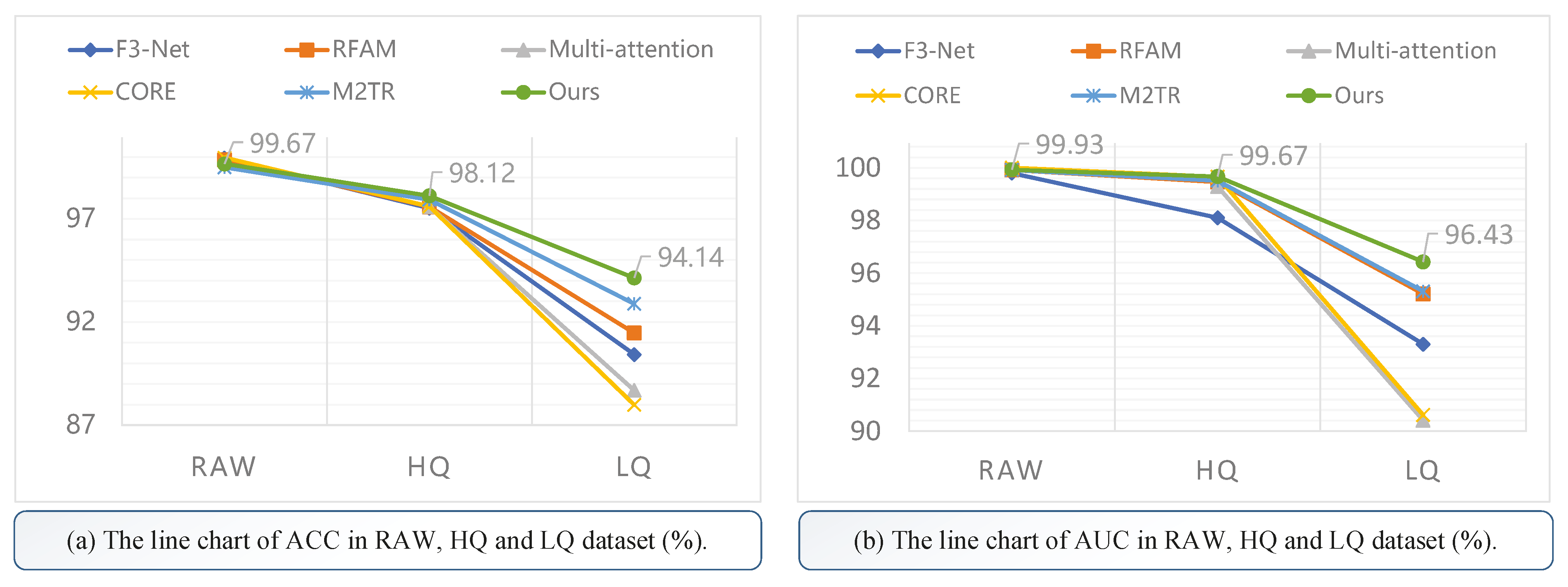 Electronics 11 04143 g005 Electronics 11 04143 g005