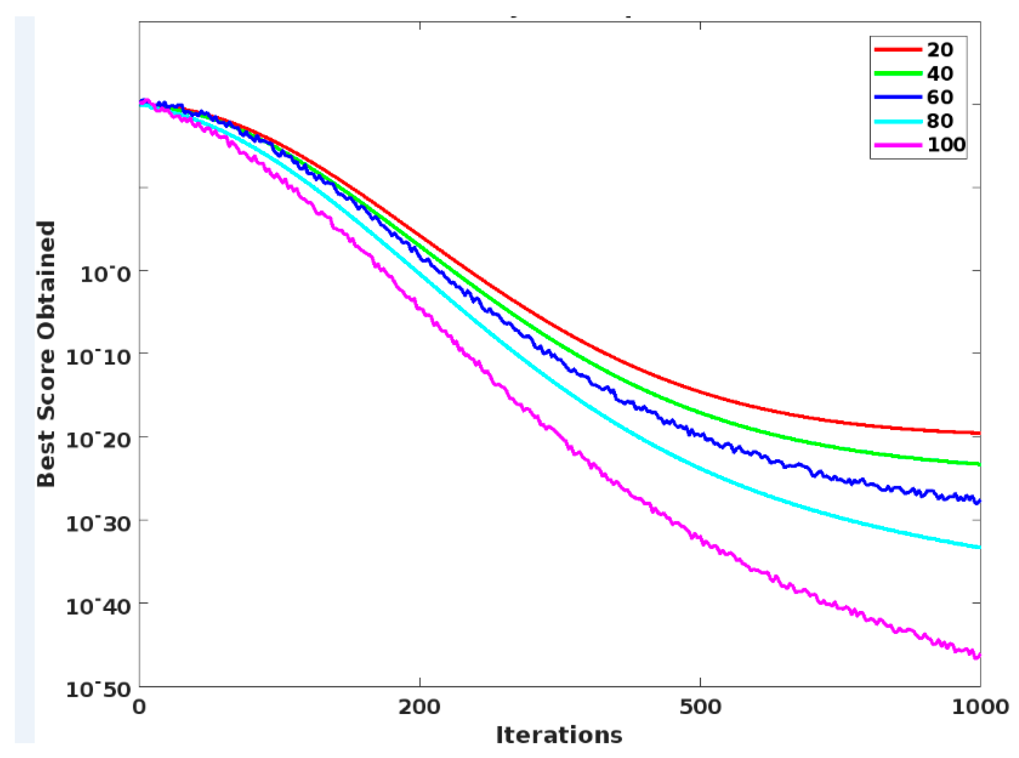 Electronics 11 04144 g006 Electronics 11 04144 g006