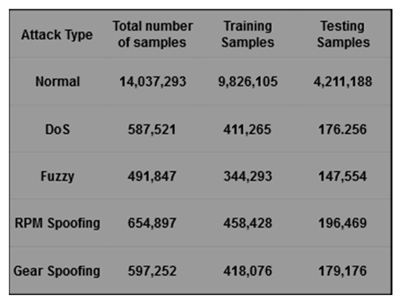 Electronics 11 04144 g008 Electronics 11 04144 g008