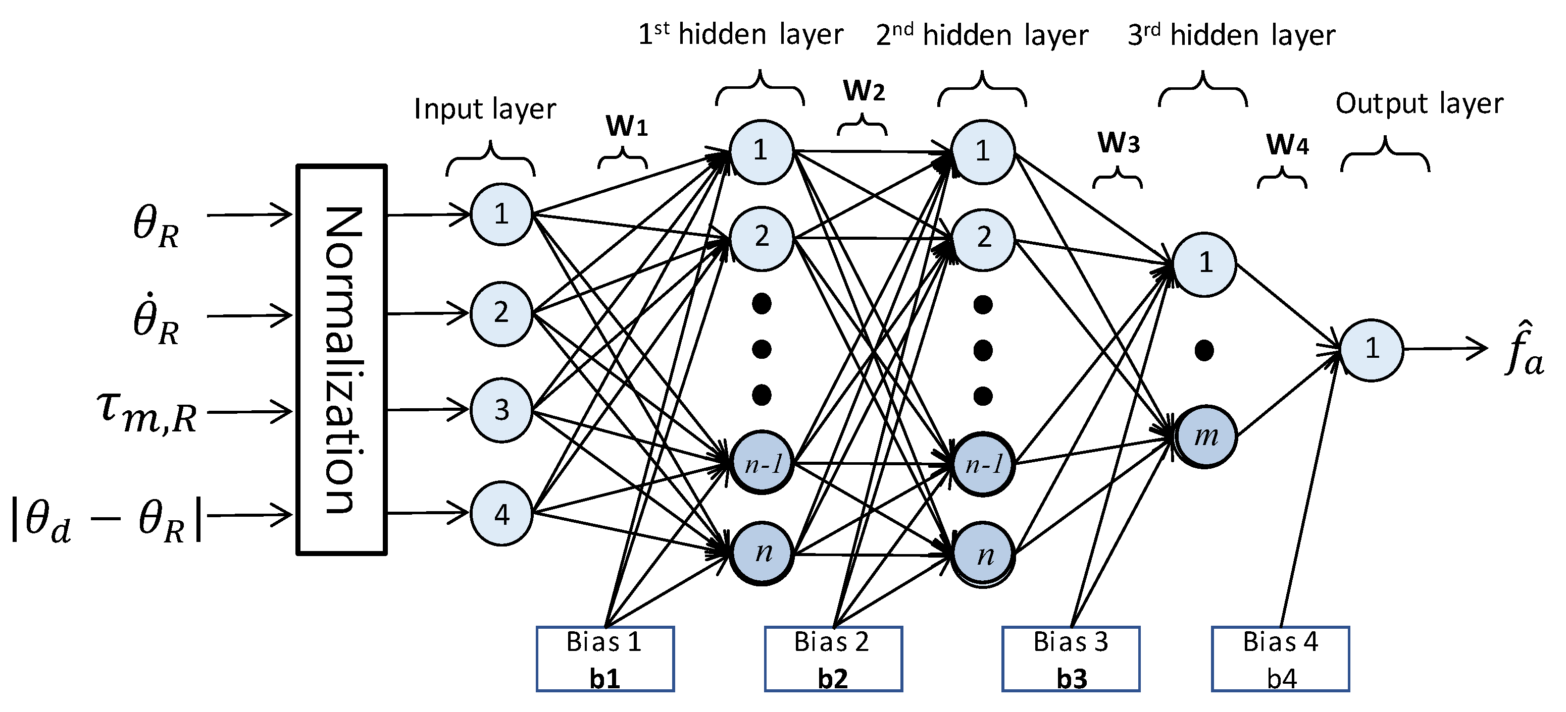 Electronics 11 04149 g002