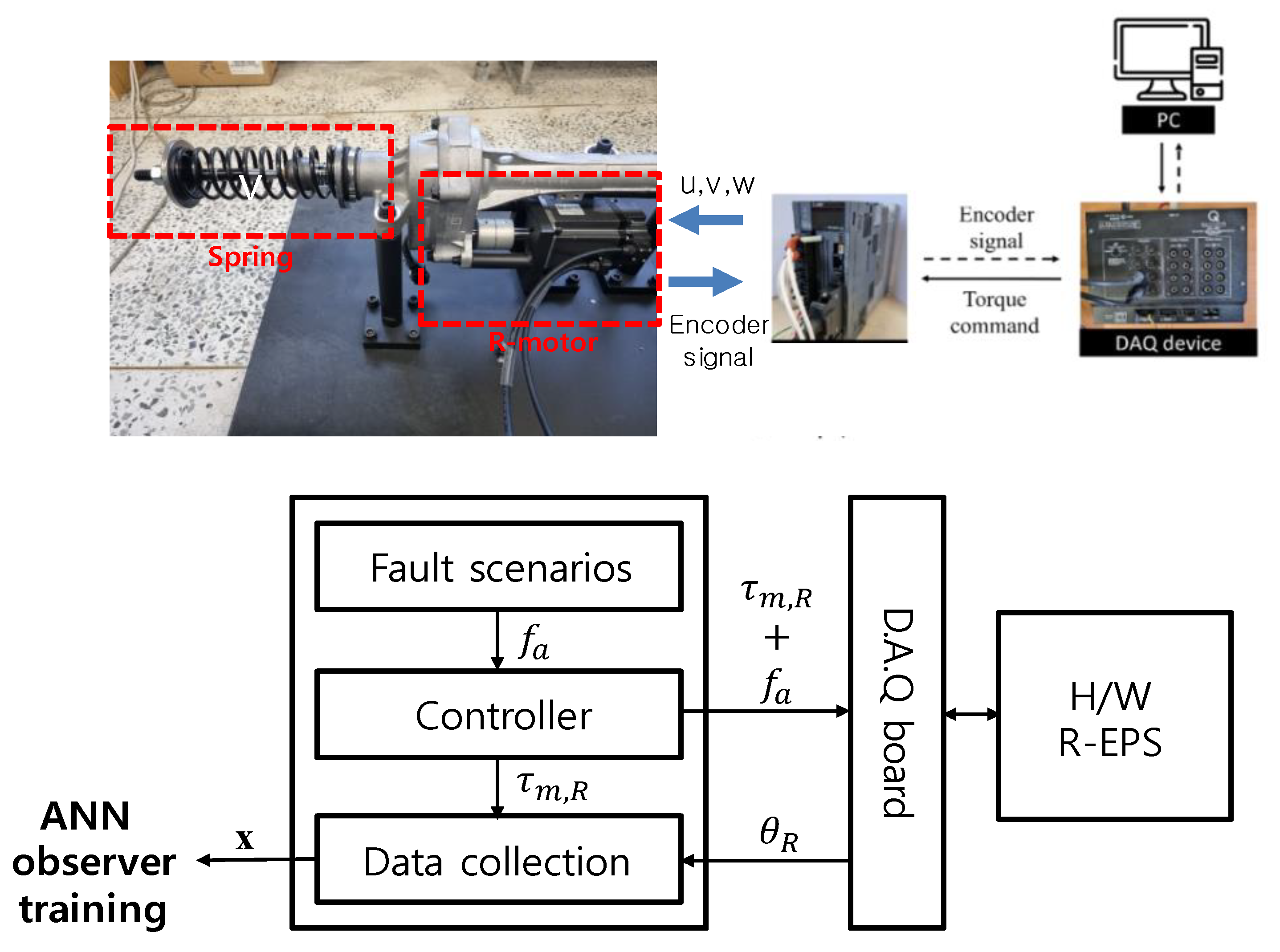 Electronics 11 04149 g003