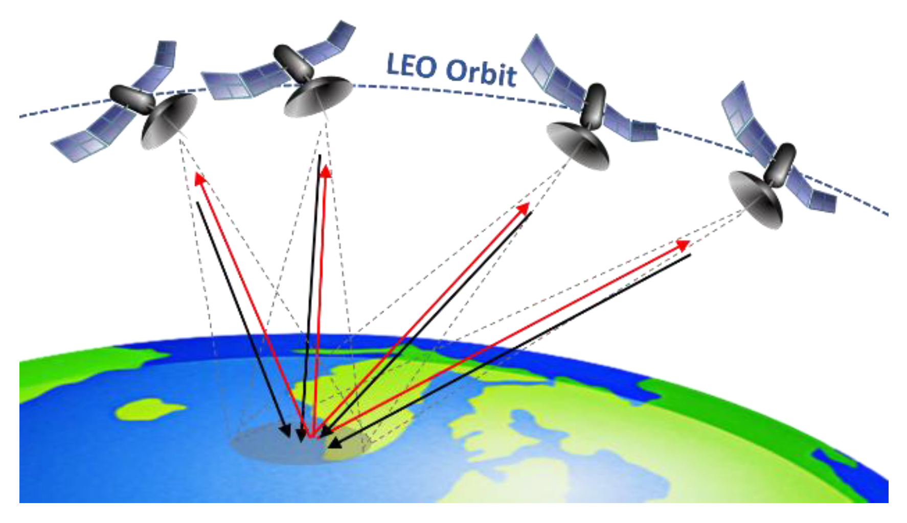 Electronics 11 04151 g001