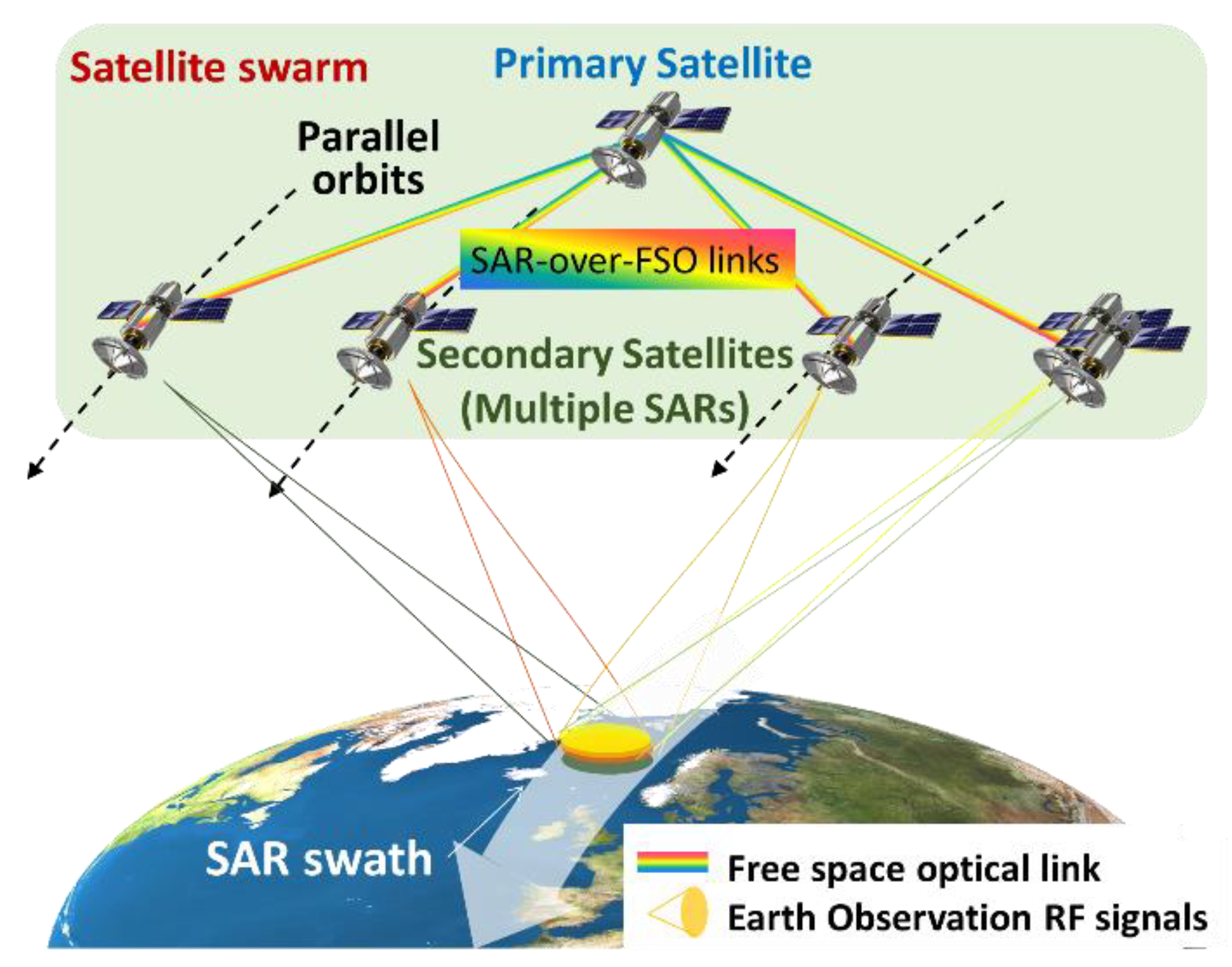 Electronics 11 04151 g002