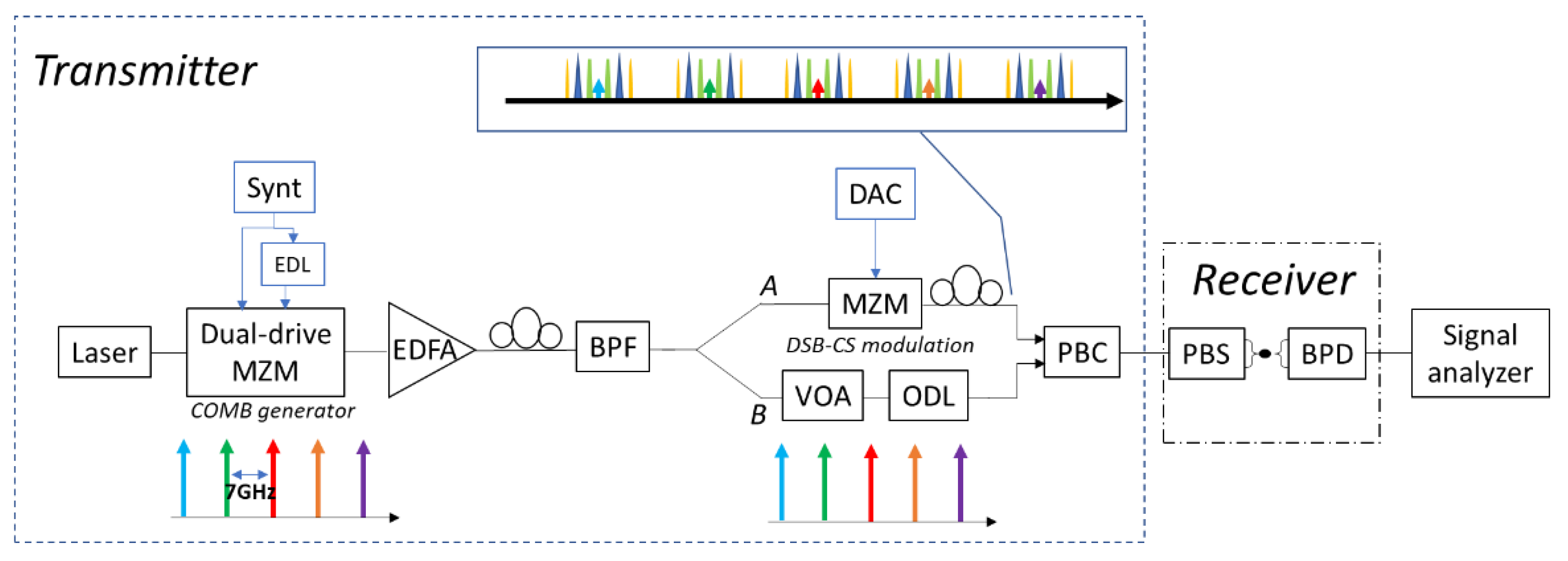 Electronics 11 04151 g009