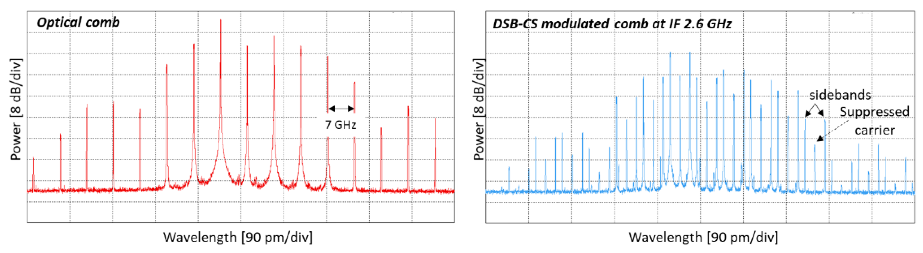 Electronics 11 04151 g010