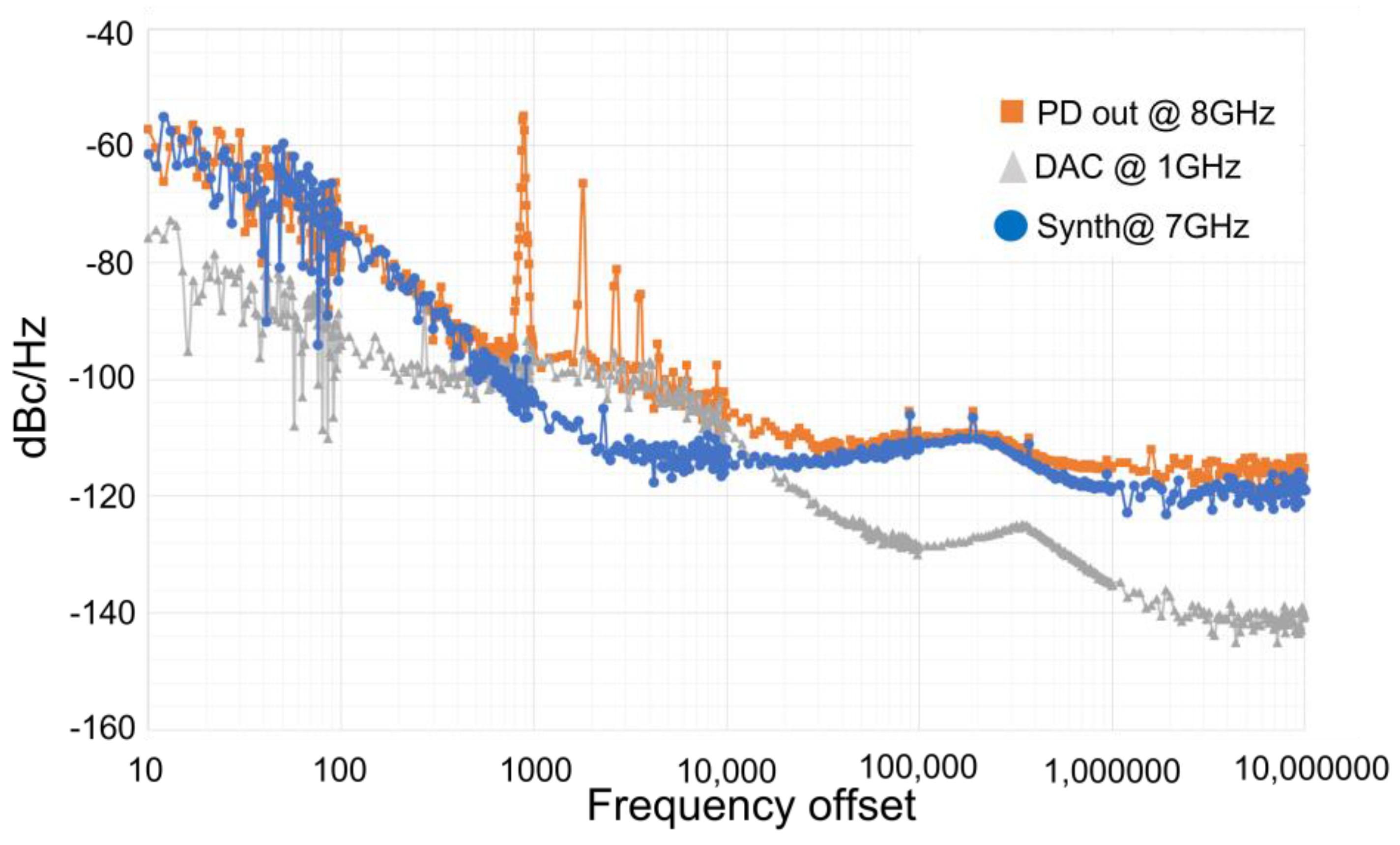 Electronics 11 04151 g012