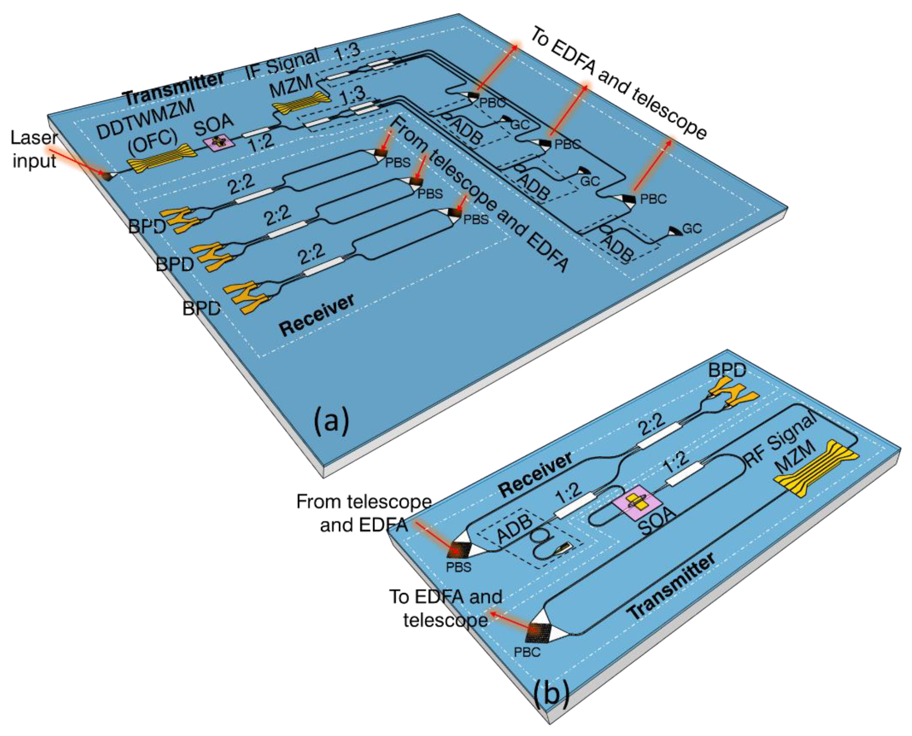 Electronics 11 04151 g013