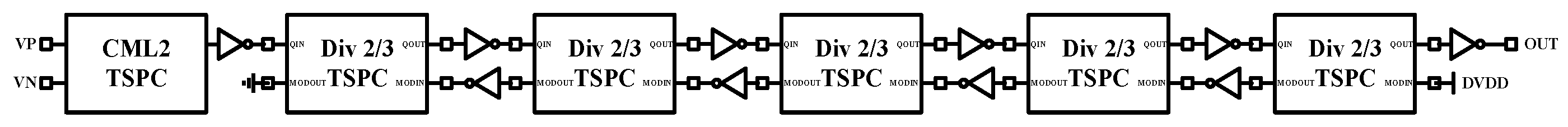 Electronics 11 04153 g005