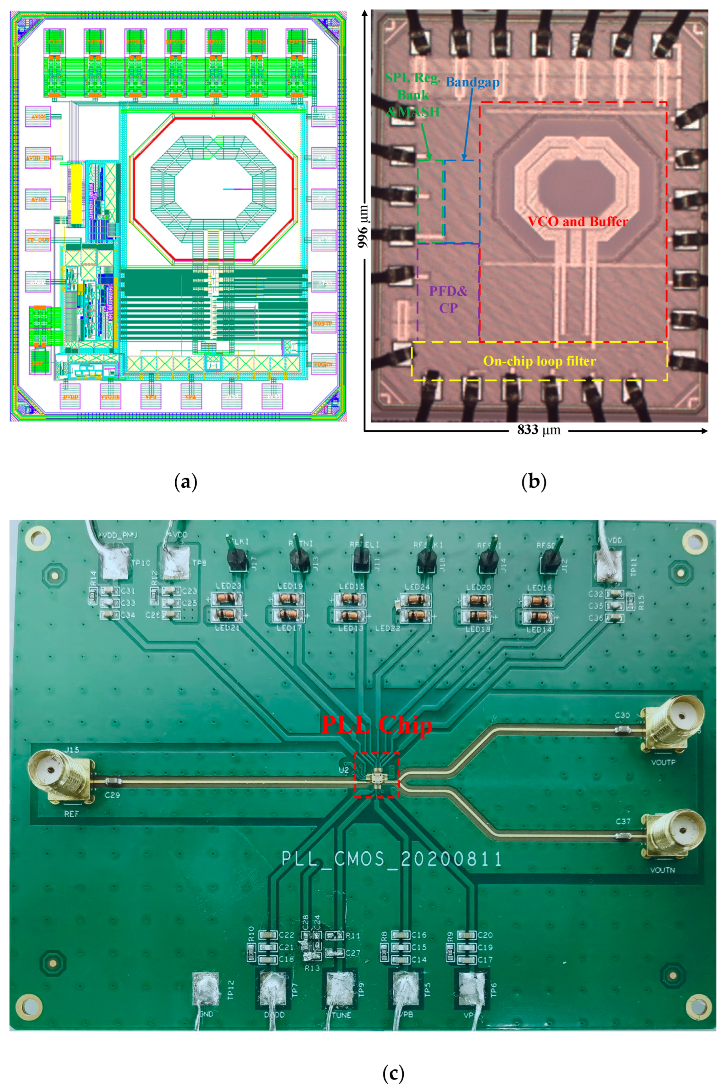 Electronics 11 04153 g010