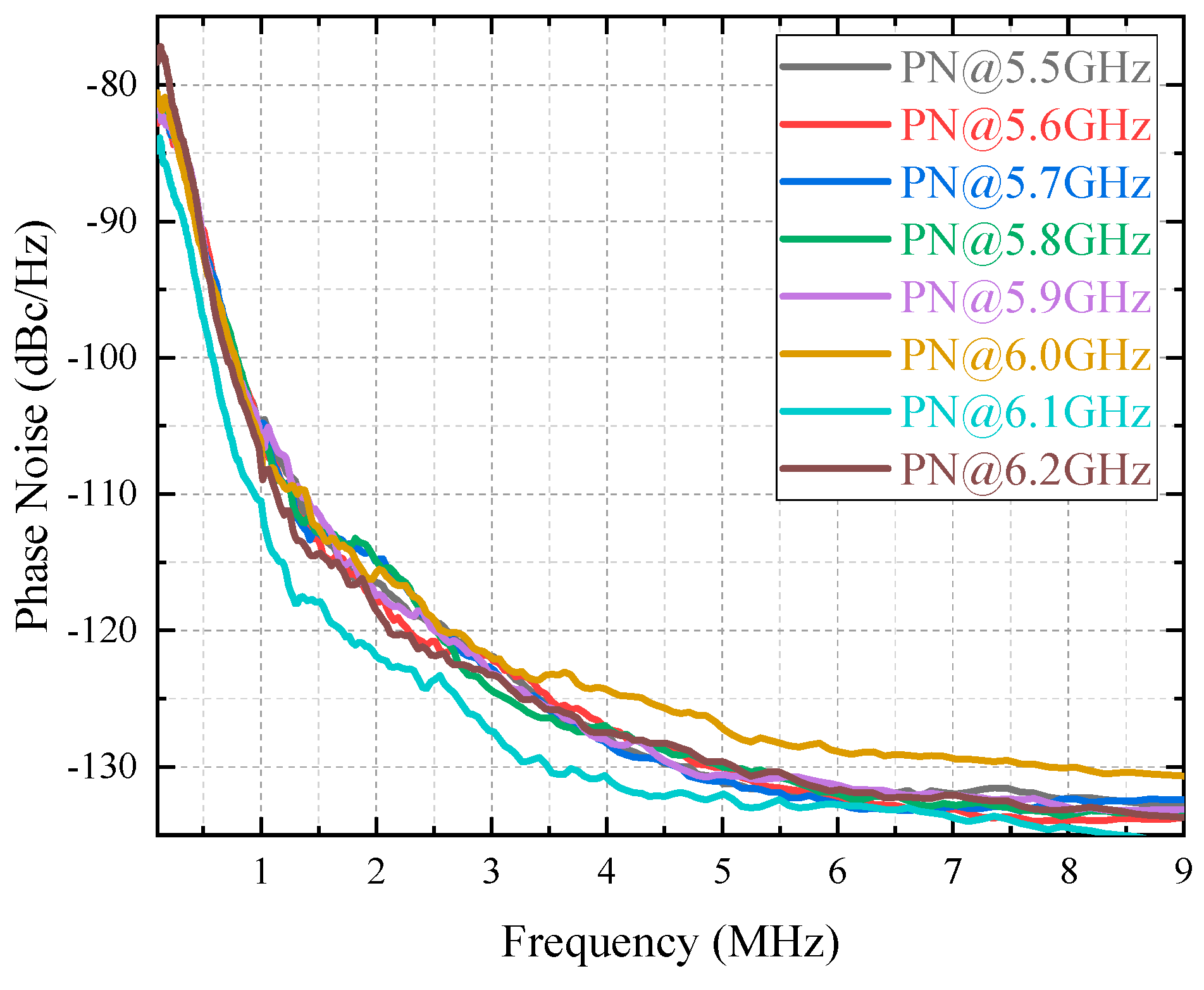 Electronics 11 04153 g012