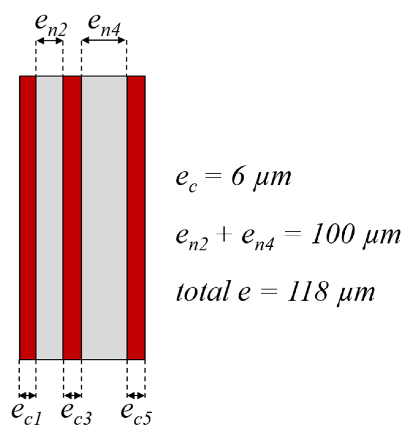 Electronics 11 04156 g007