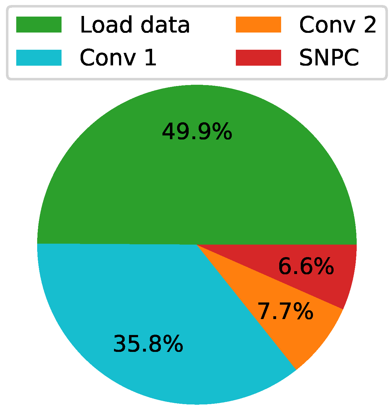 Electronics 11 04157 g008 Electronics 11 04157 g008