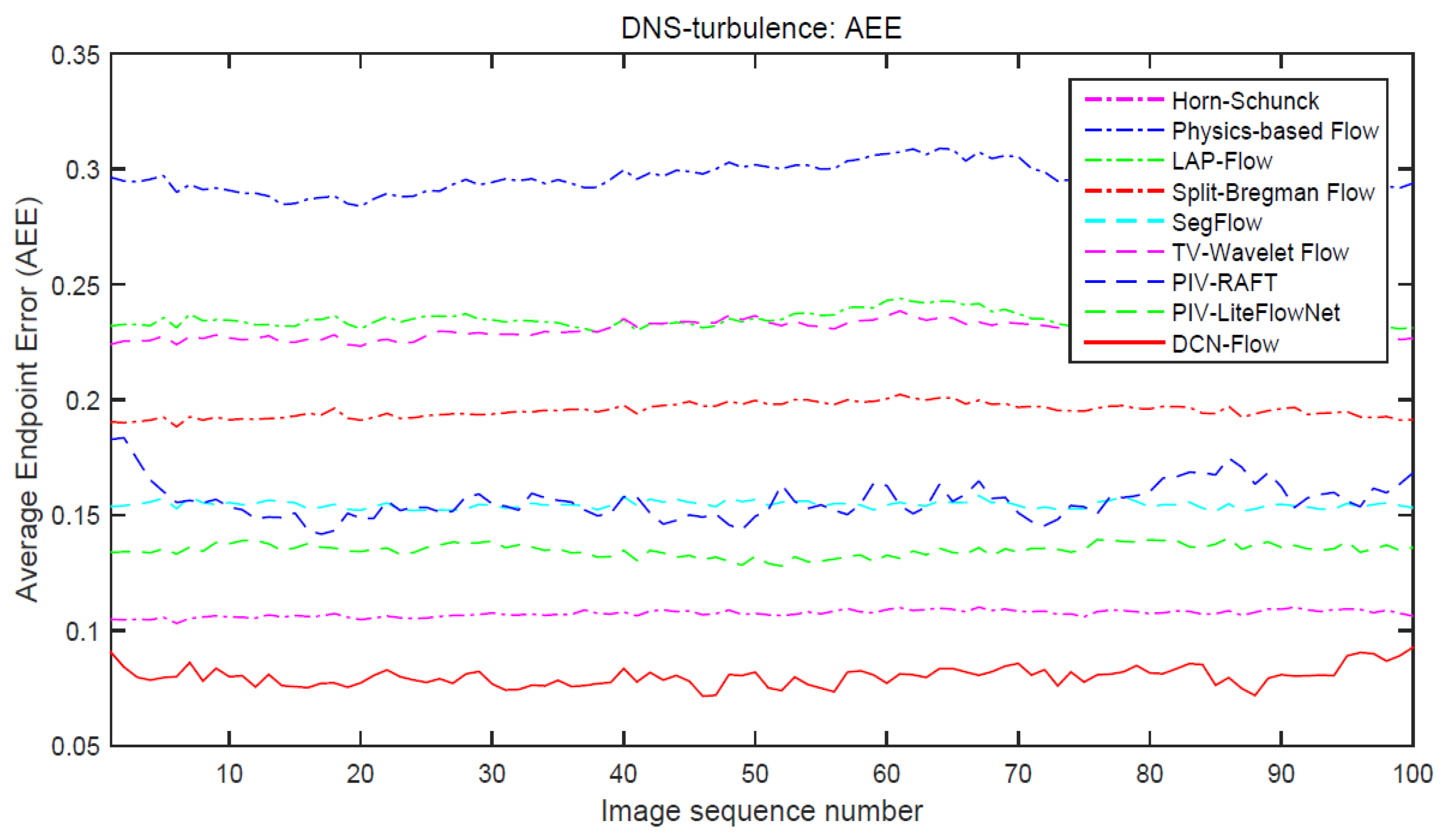 Electronics 11 04159 g005 Electronics 11 04159 g005